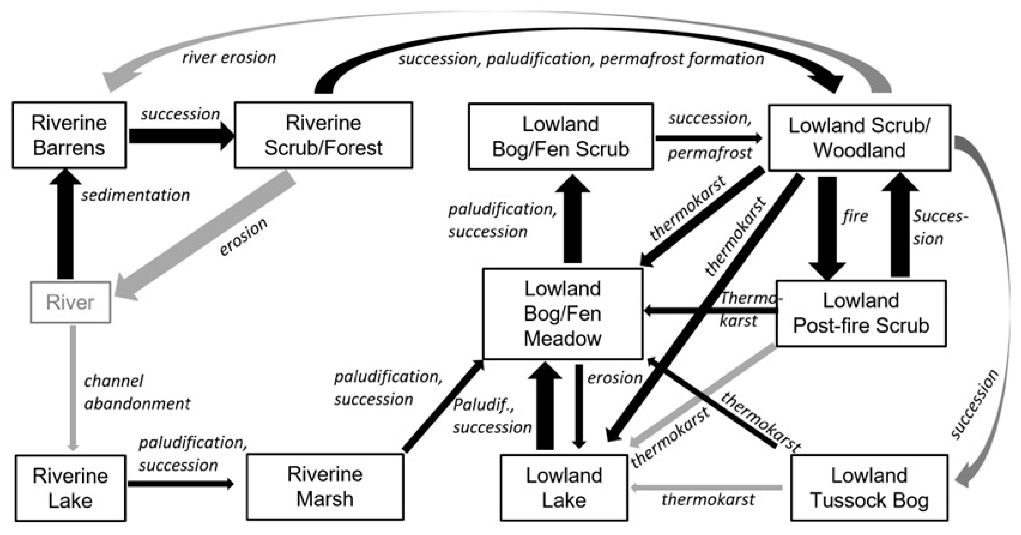 Atmosphere 13 01170 g014 550