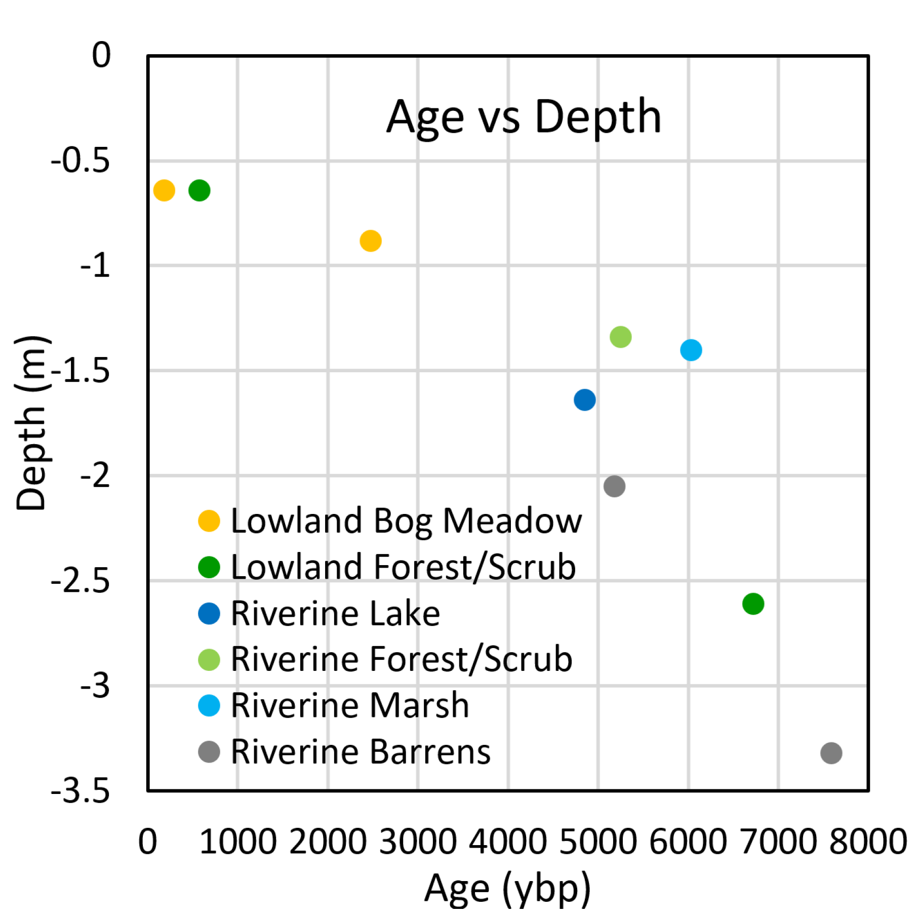 Atmosphere 13 01170 g015 550