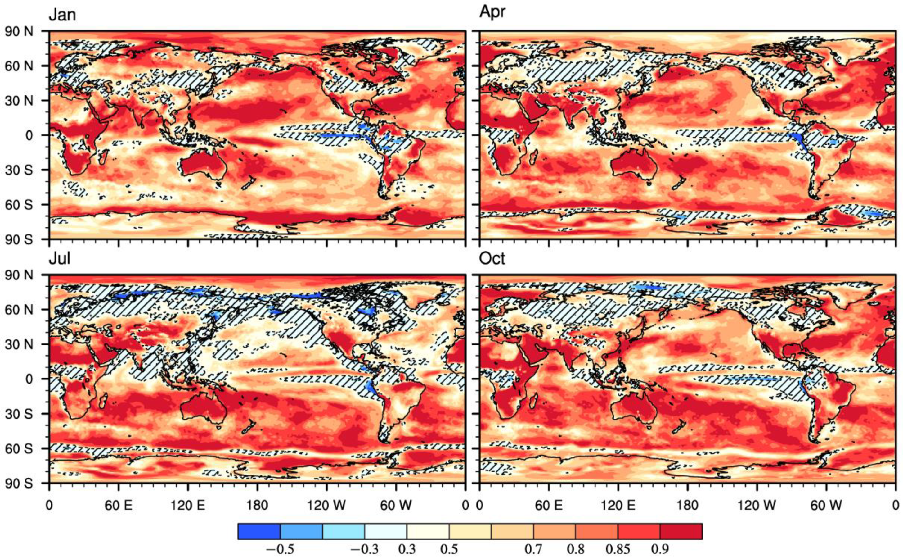 Atmosphere 13 01171 g003
