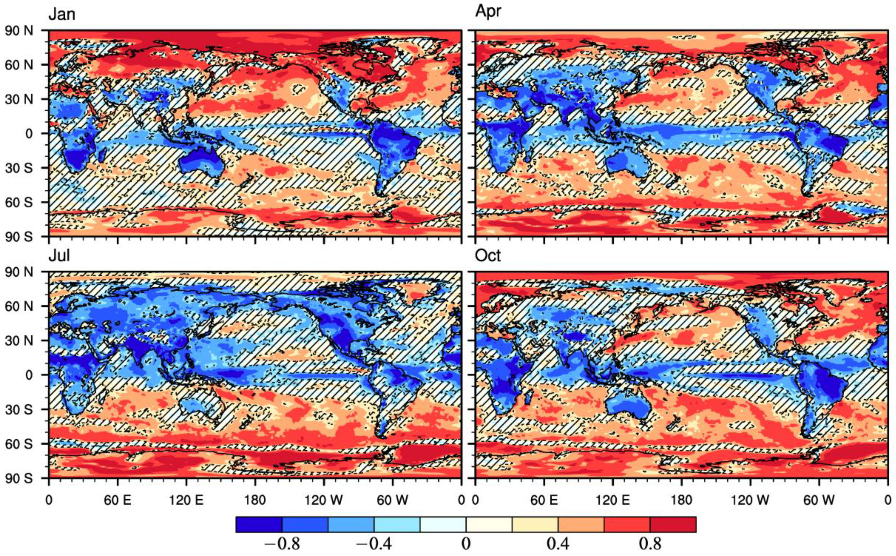 Atmosphere 13 01171 g005