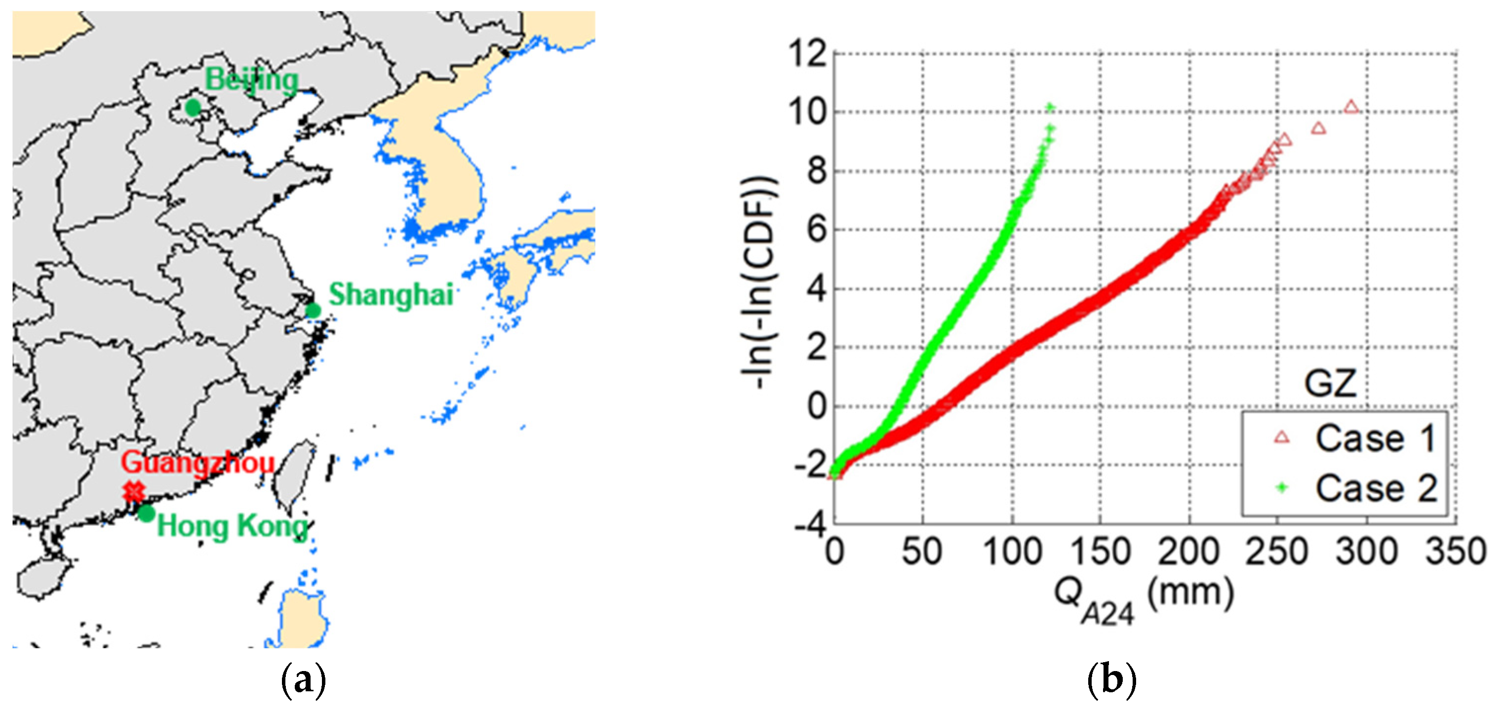 Atmosphere 13 01172 g010