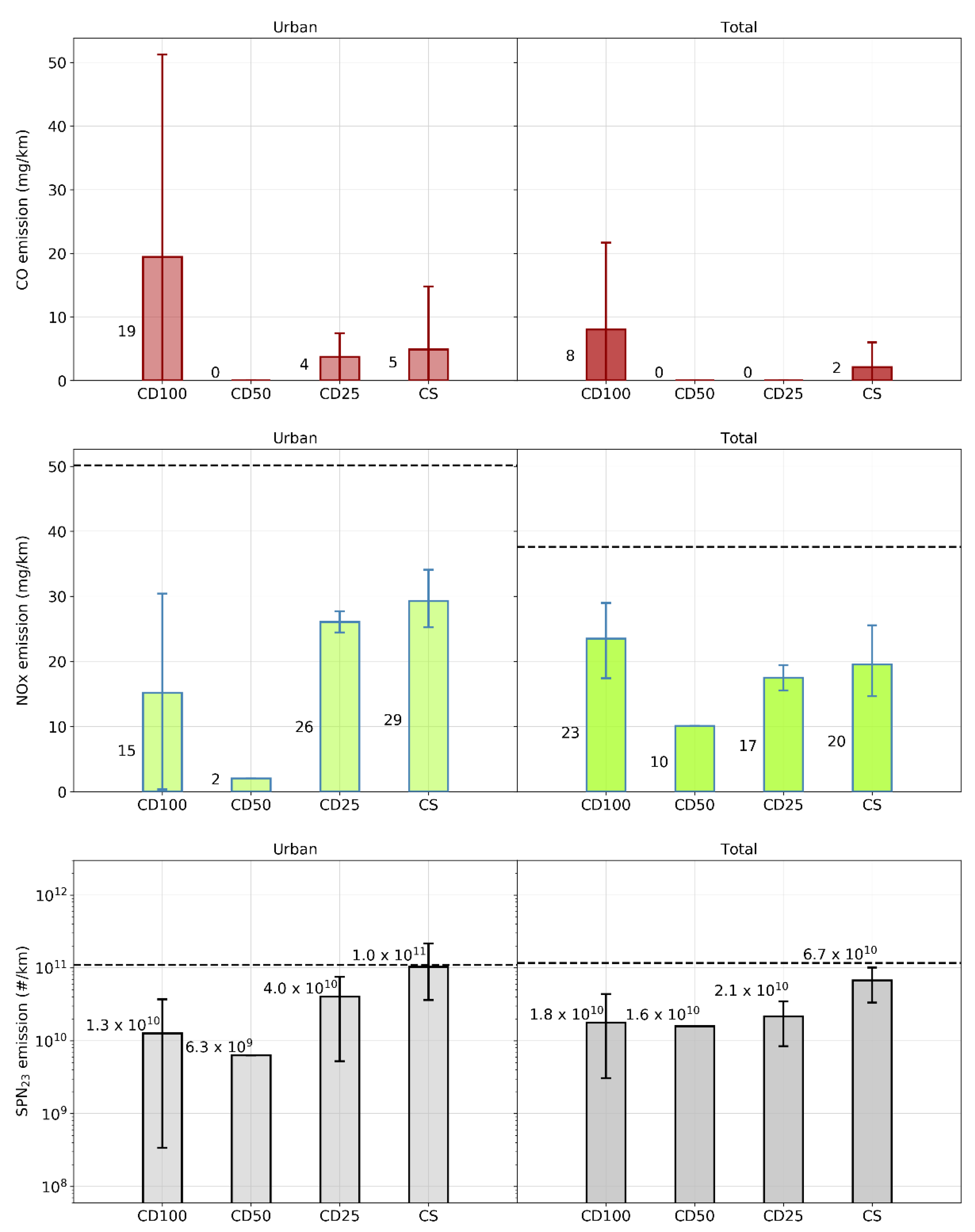 Atmosphere 13 01175 g002