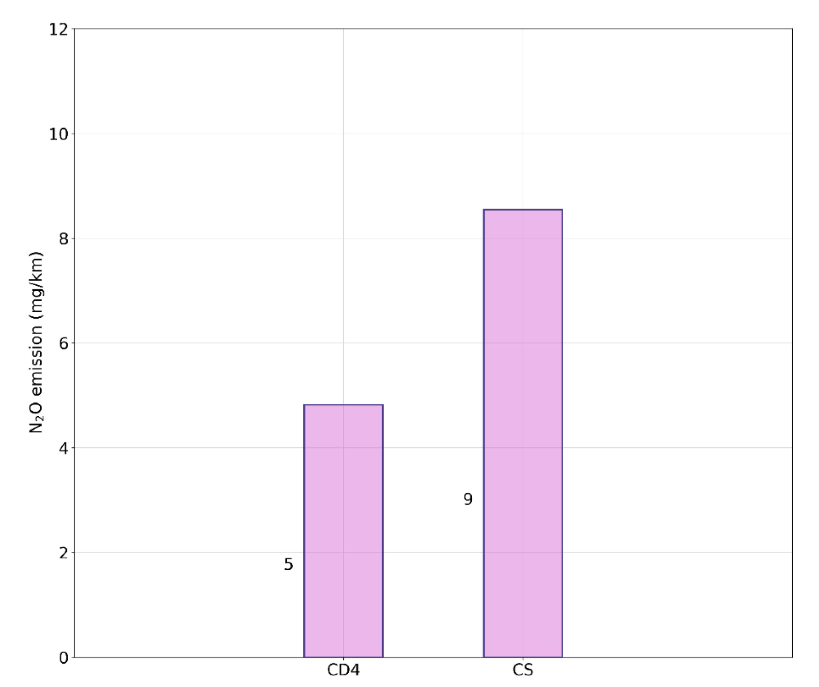Atmosphere 13 01175 g003