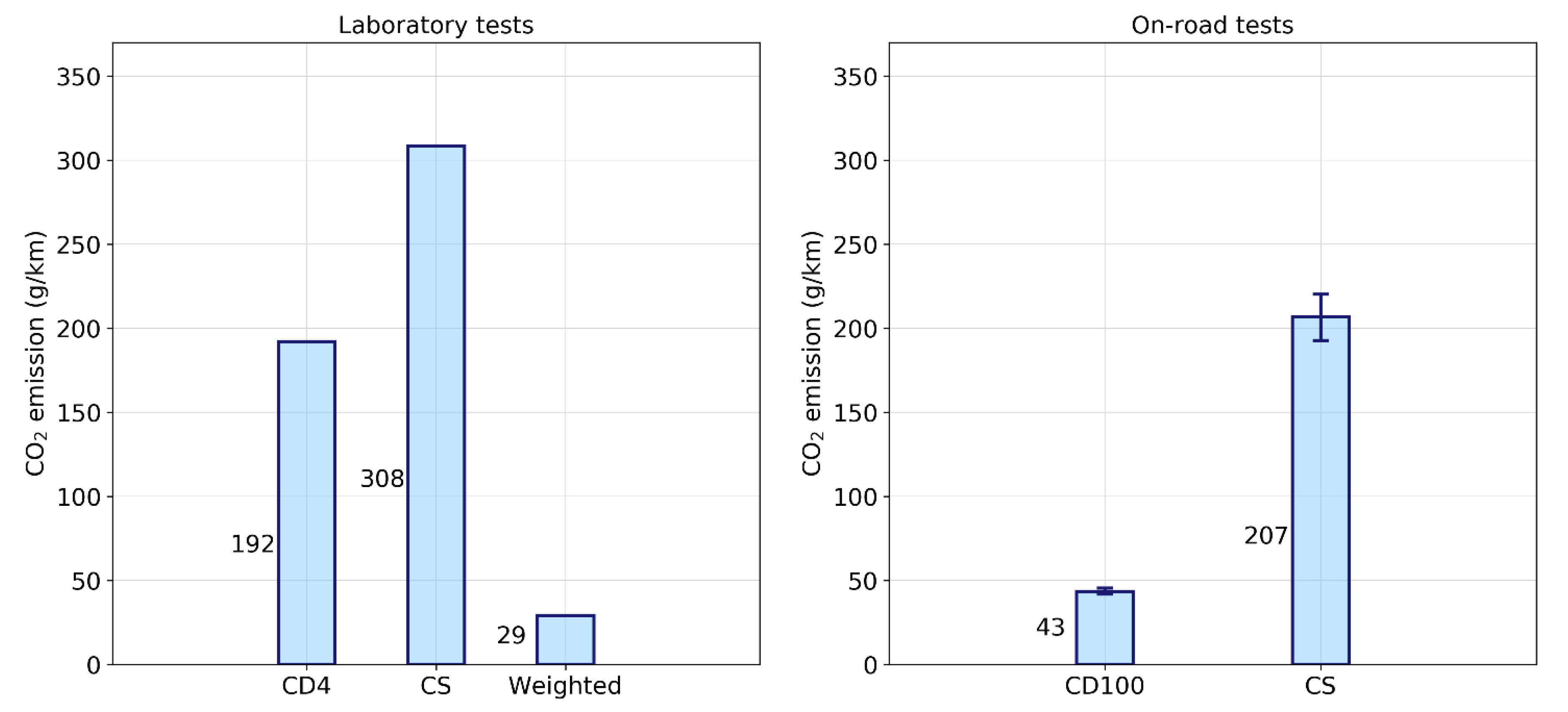 Atmosphere 13 01175 g009