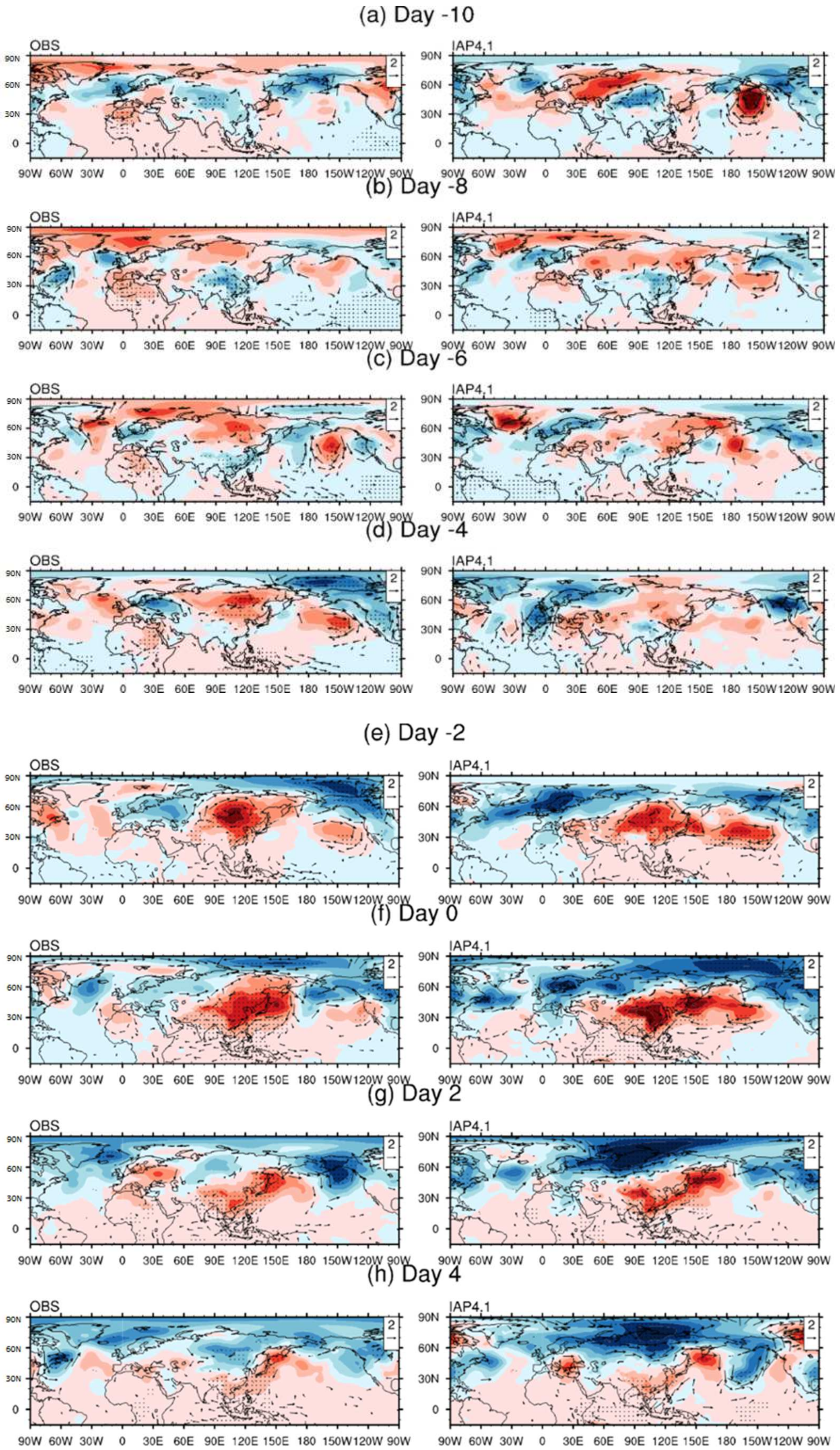 Atmosphere 13 01176 g004 Atmosphere 13 01176 g004