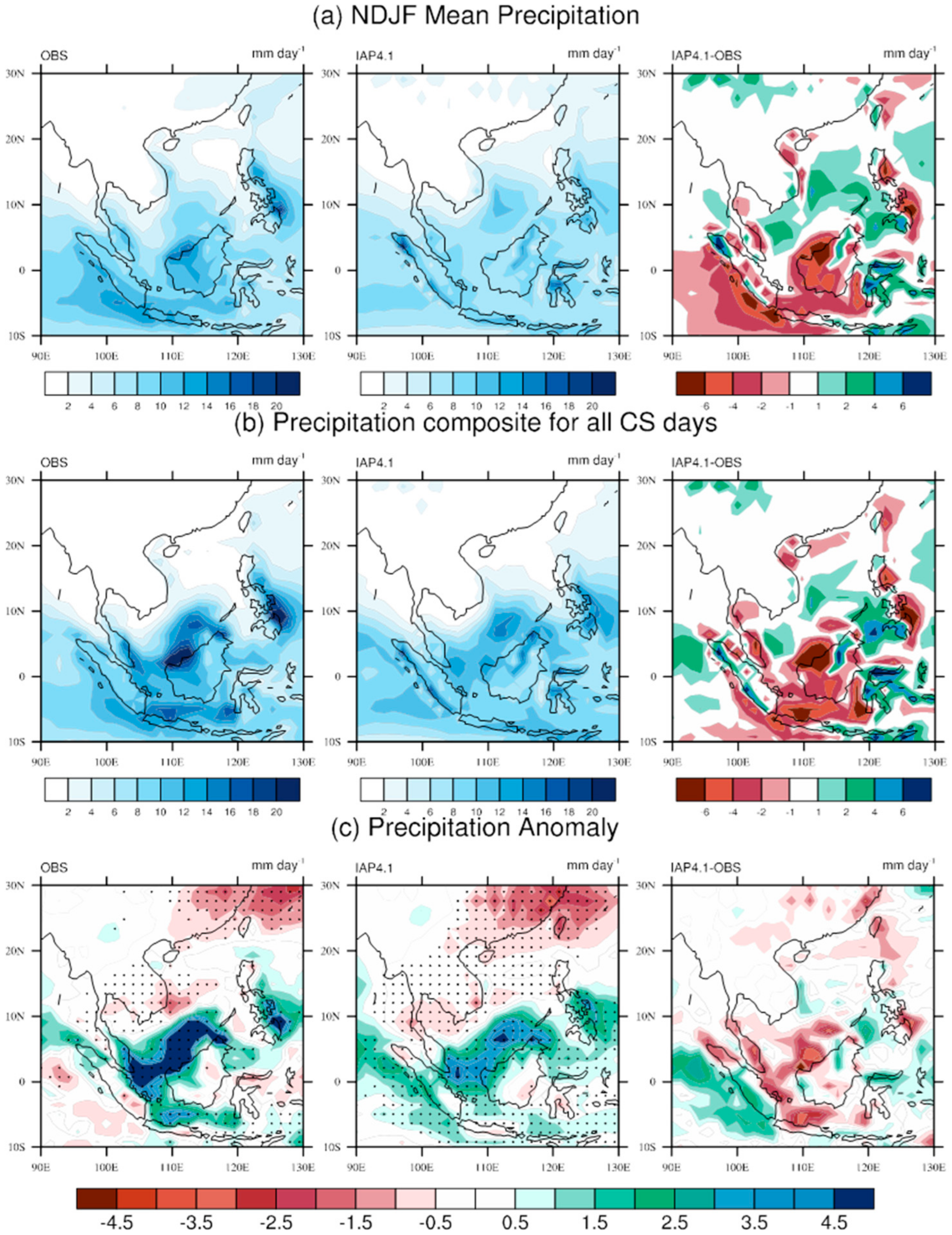Atmosphere 13 01176 g005 Atmosphere 13 01176 g005
