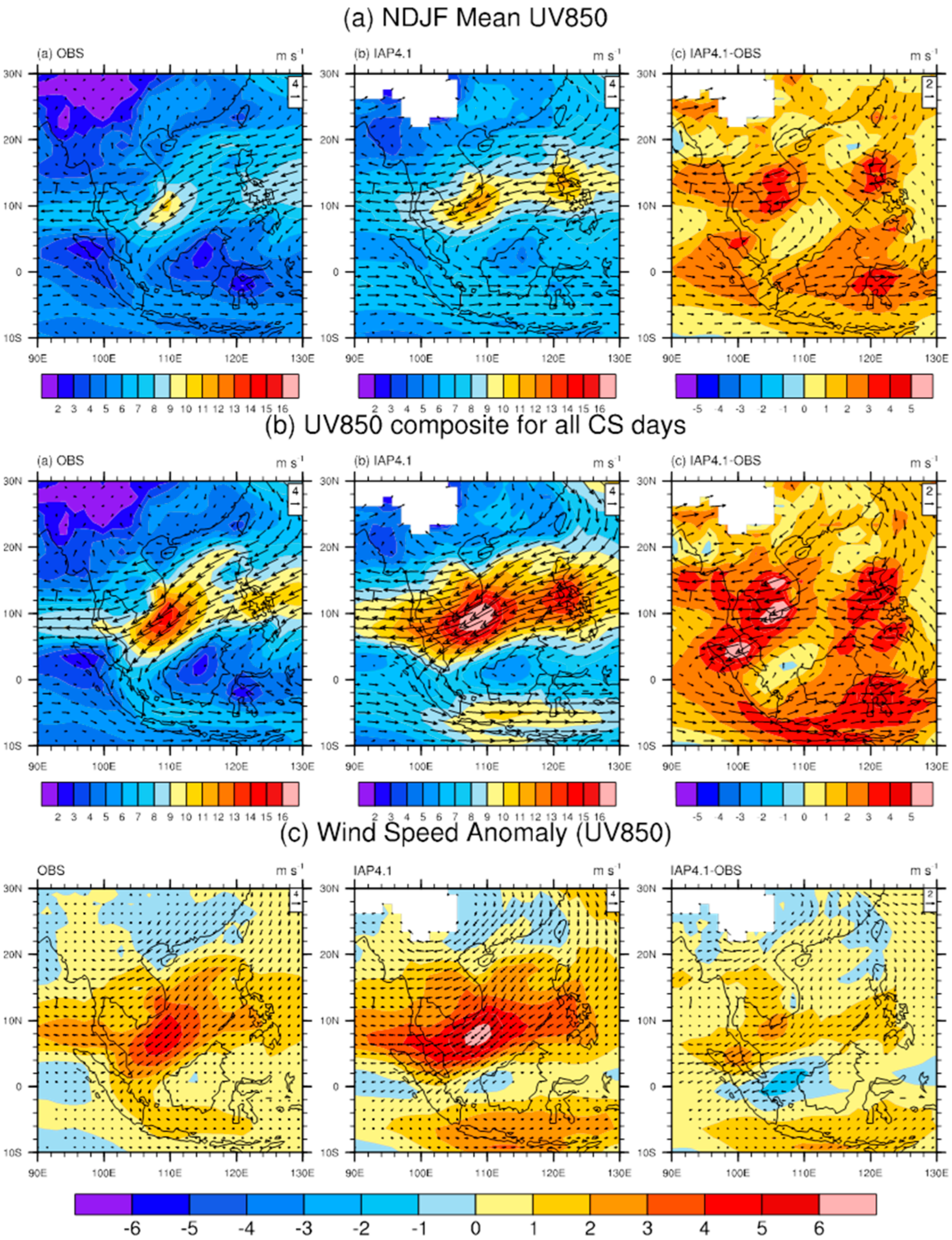 Atmosphere 13 01176 g006 Atmosphere 13 01176 g006