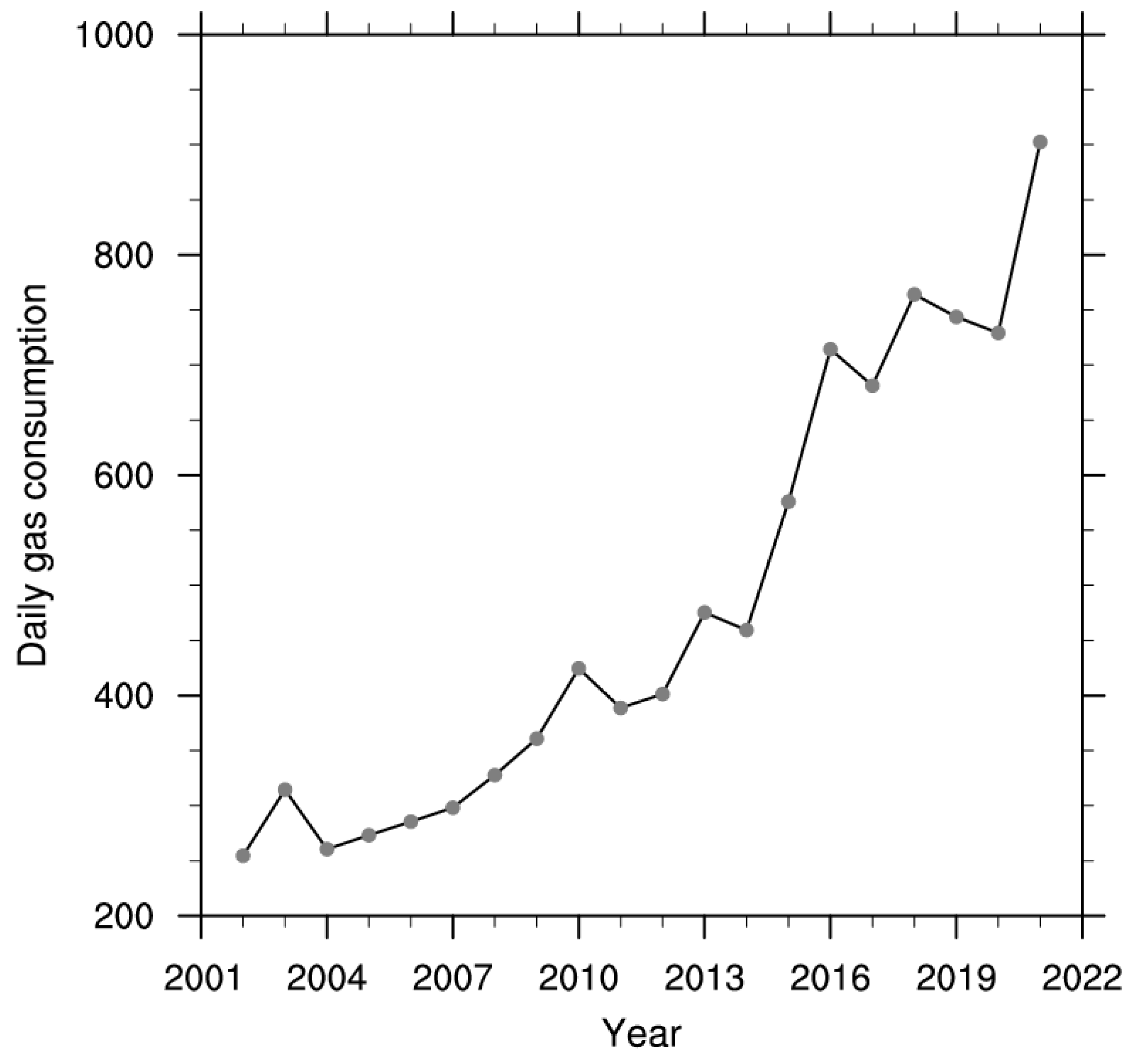 Atmosphere 13 01178 g001