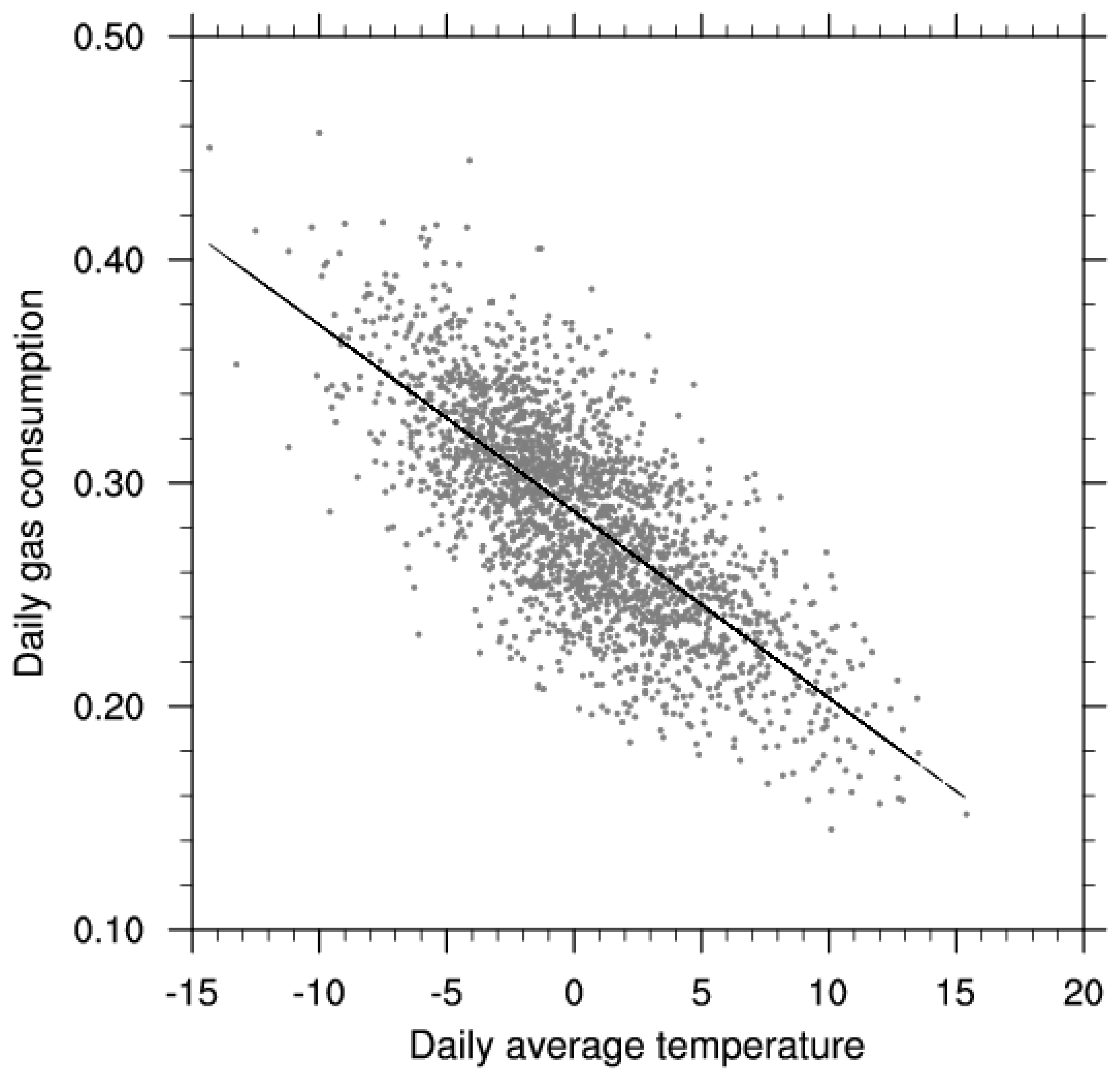 Atmosphere 13 01178 g002