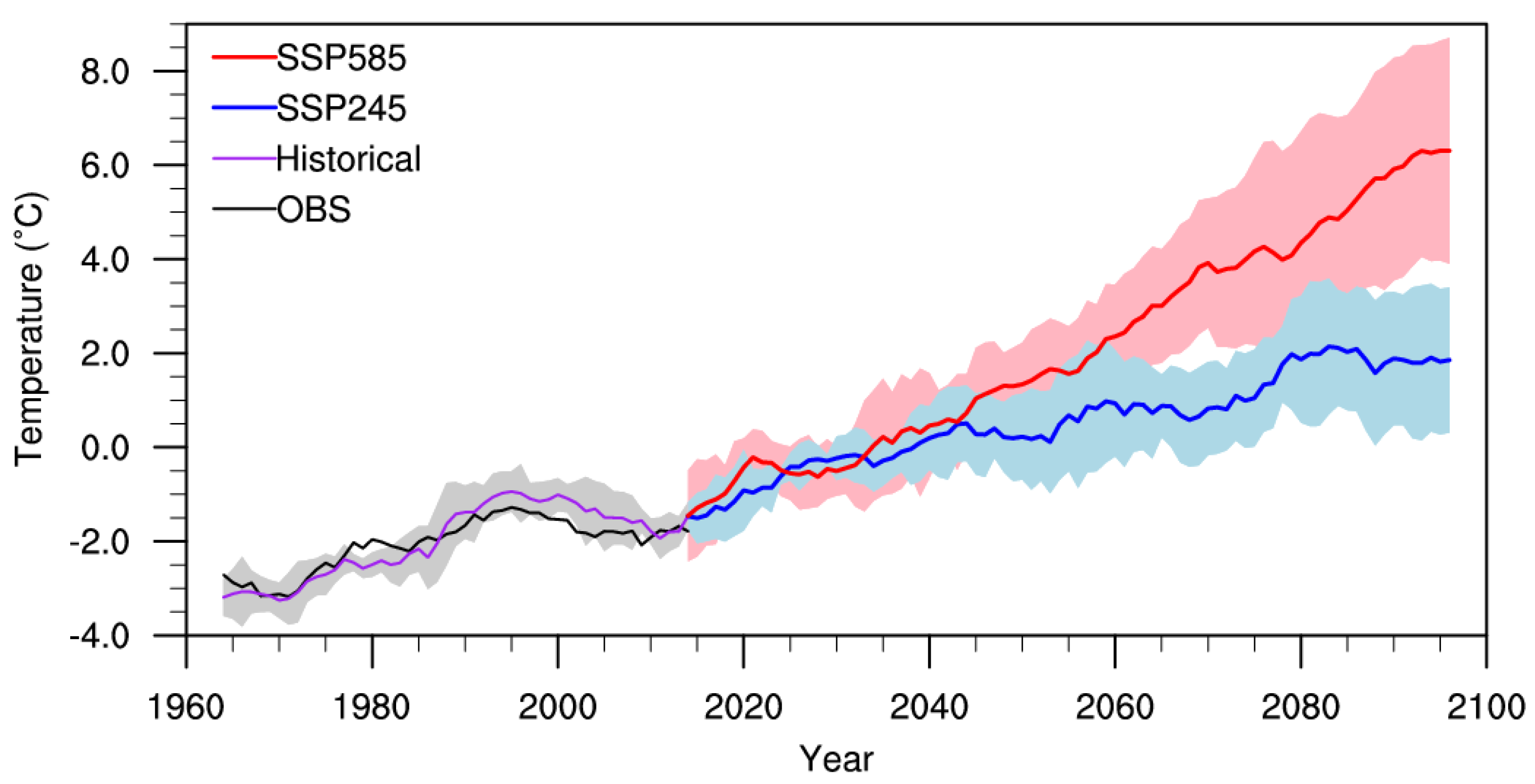 Atmosphere 13 01178 g004