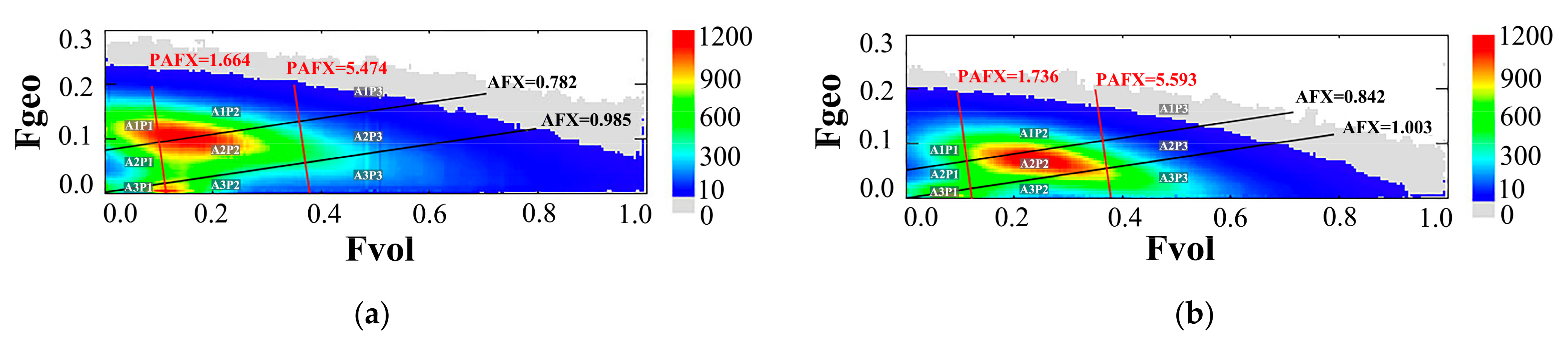 Atmosphere 13 01182 g005
