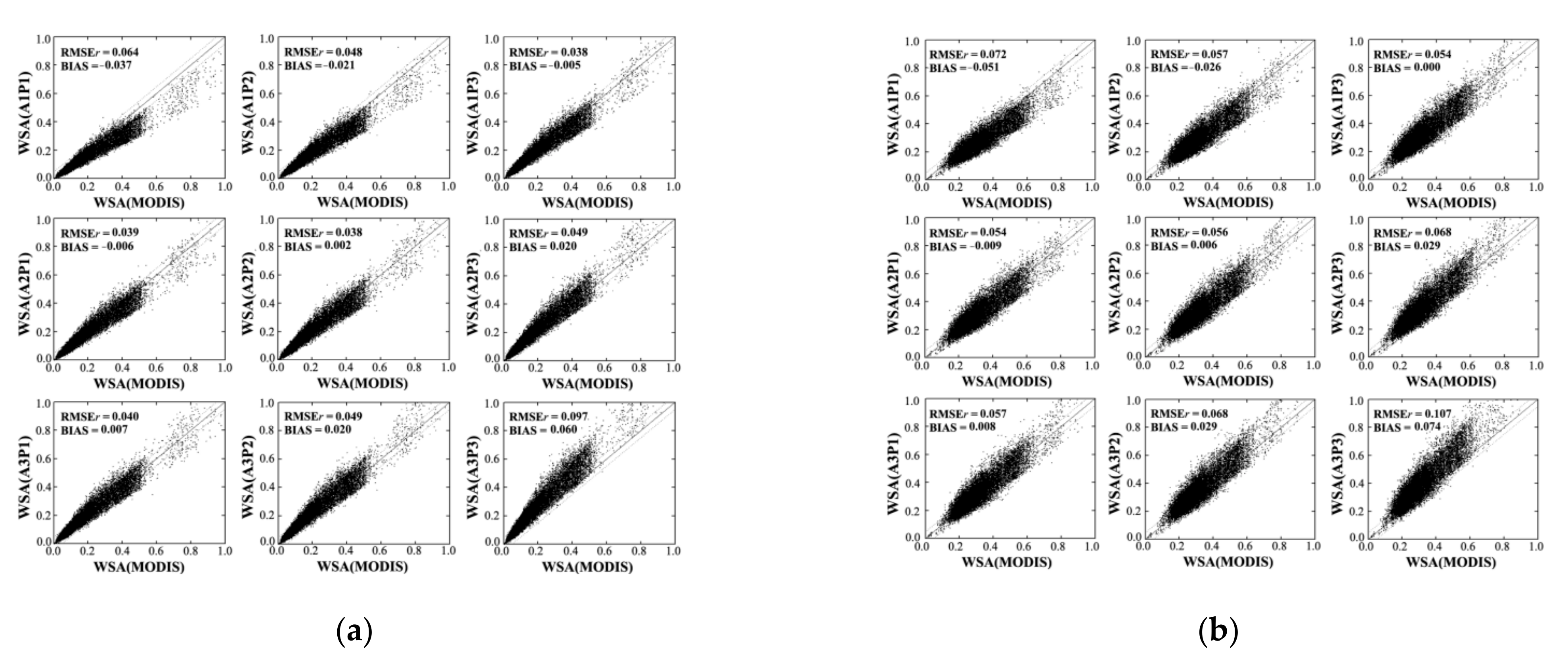 Atmosphere 13 01182 g010