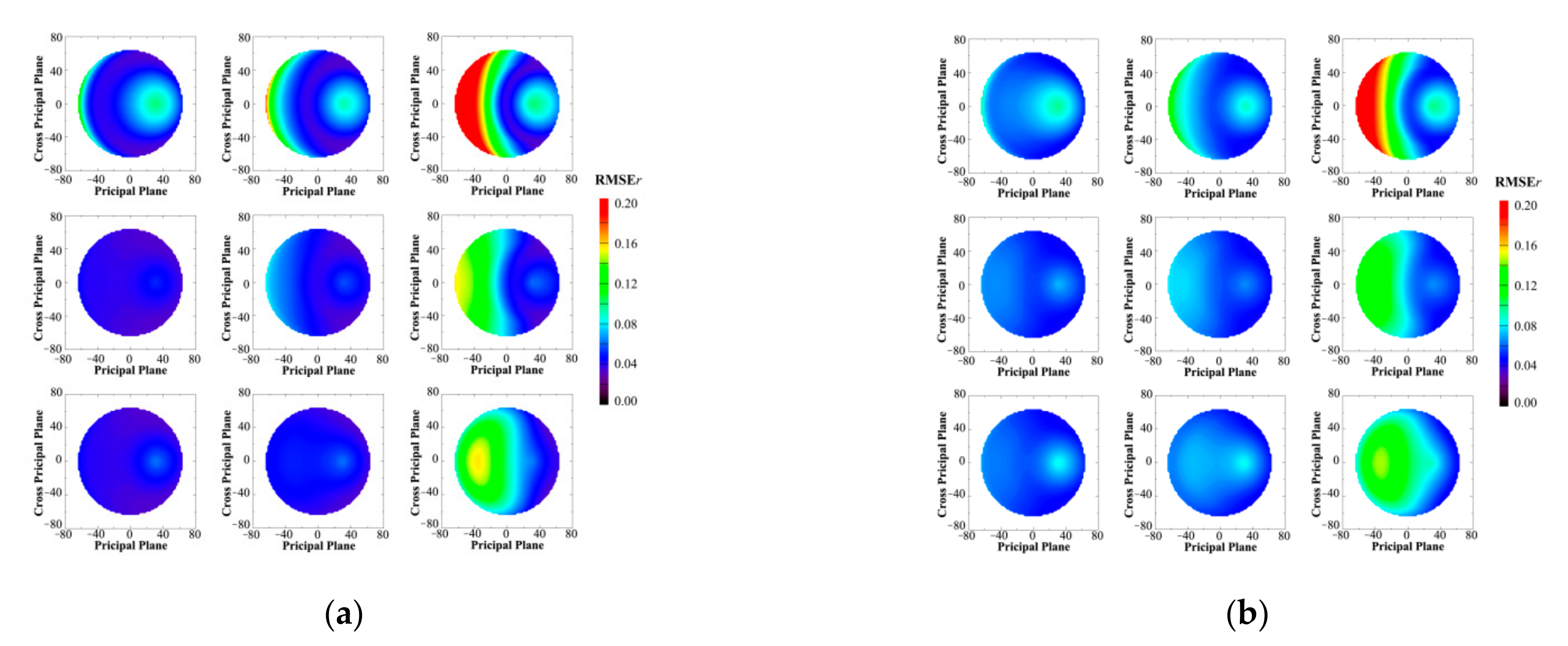 Atmosphere 13 01182 g011