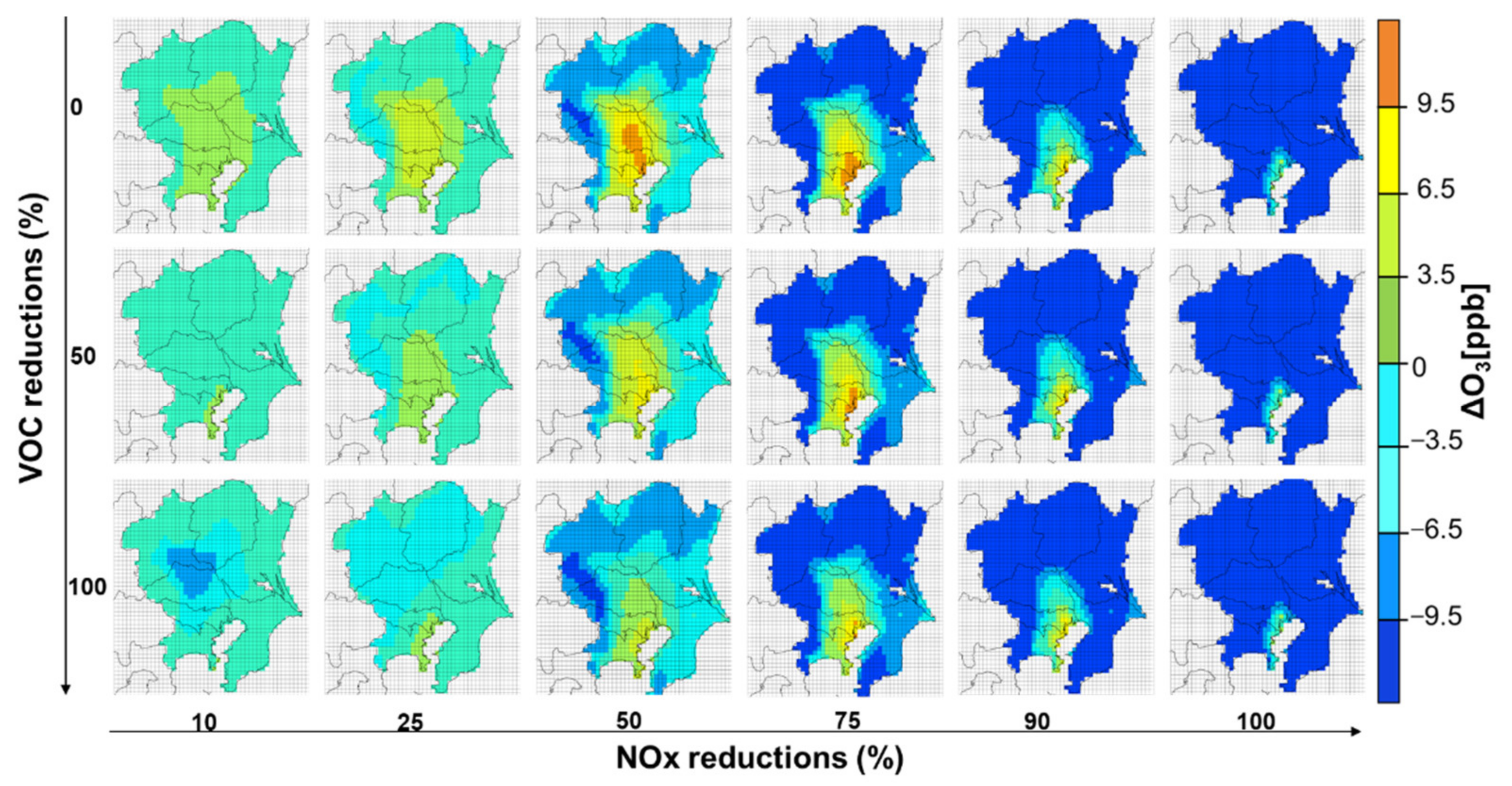 Atmosphere 13 01187 g005