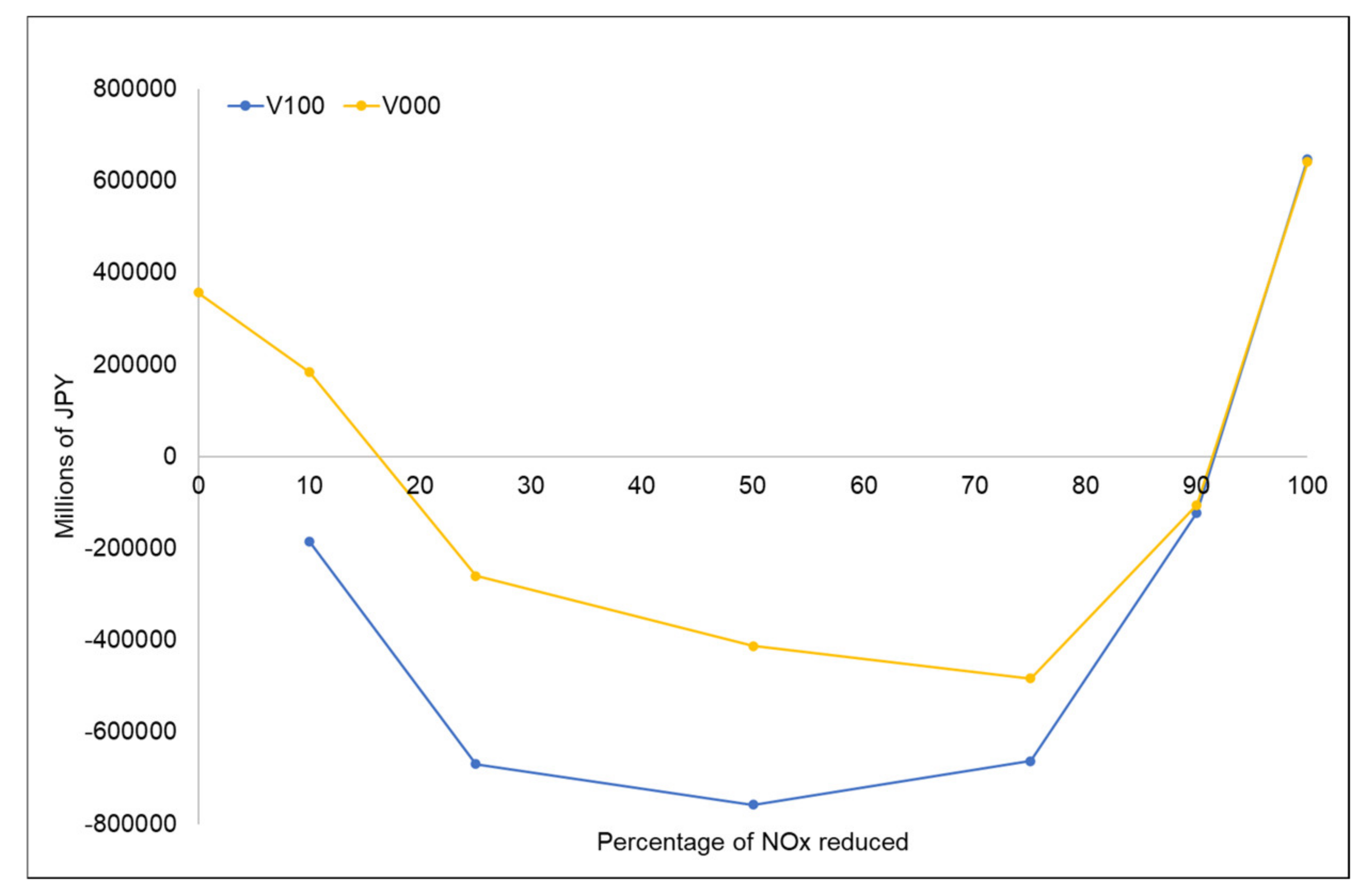 Atmosphere 13 01187 g007