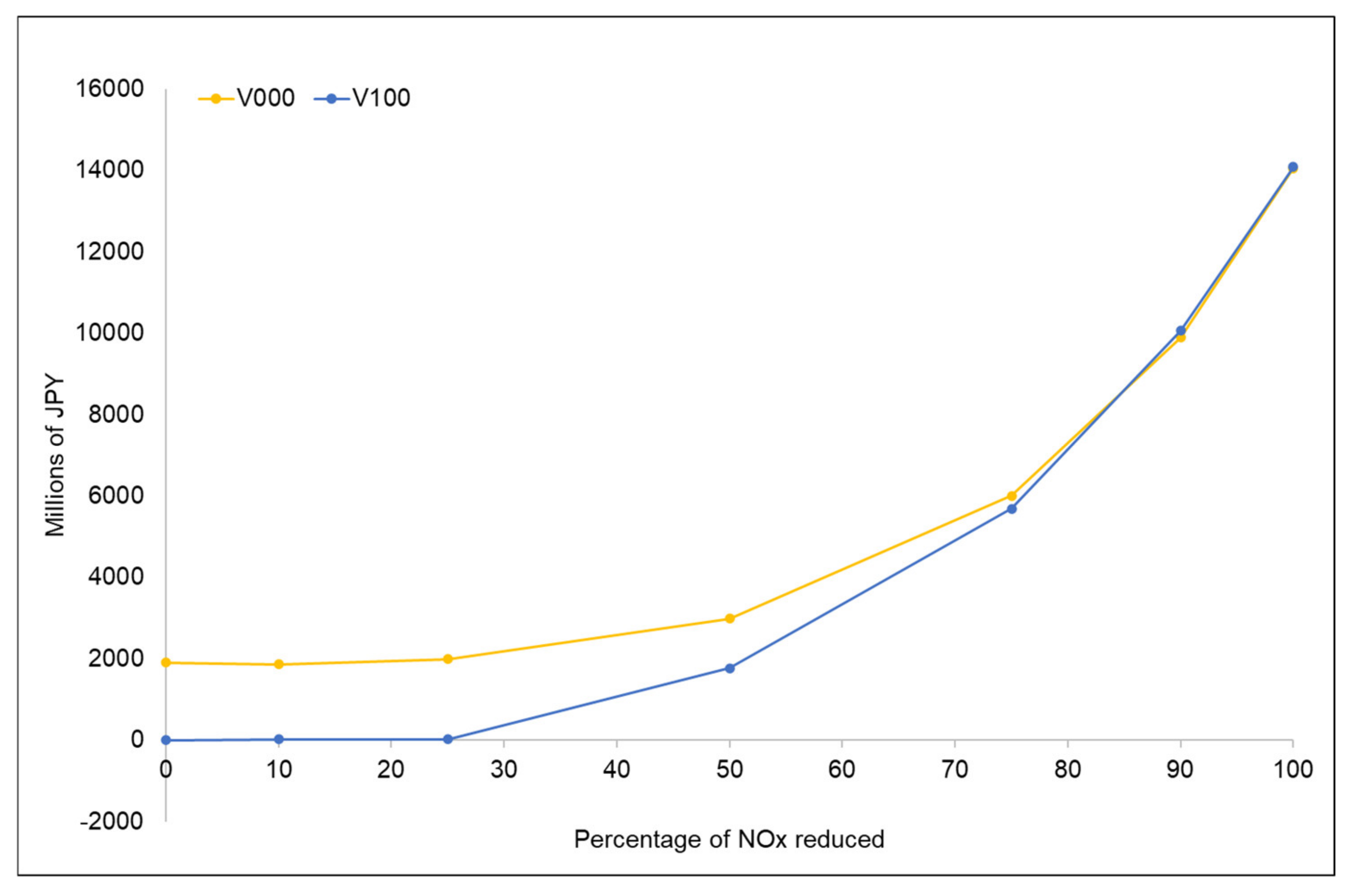 Atmosphere 13 01187 g008