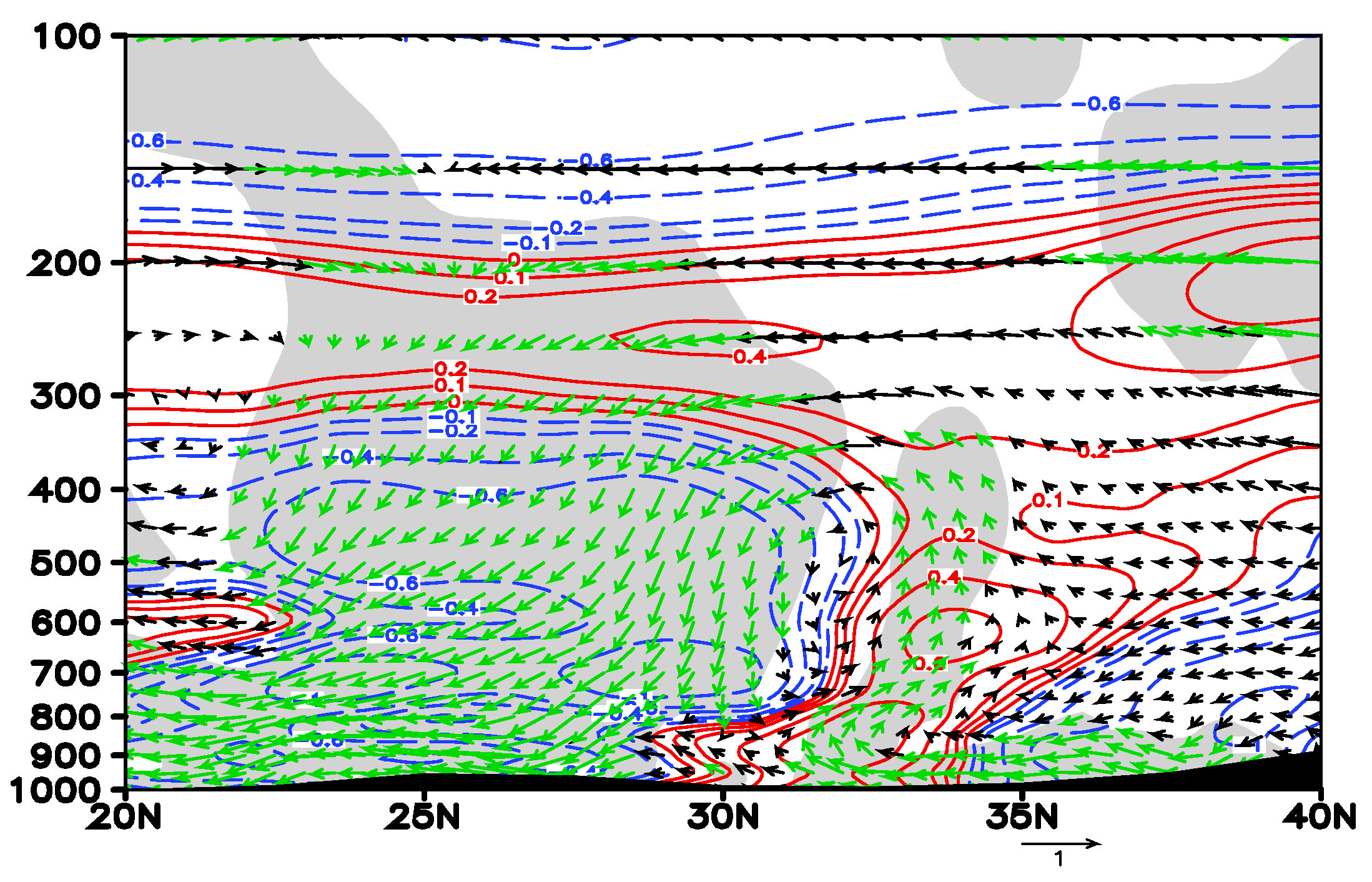 Atmosphere 13 01189 g008 Atmosphere 13 01189 g008