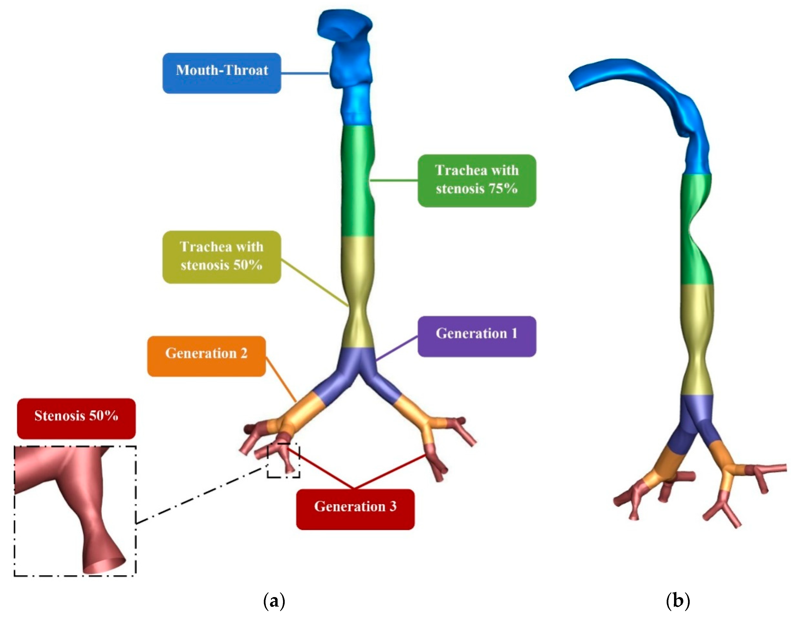 Atmosphere 13 01192 g001