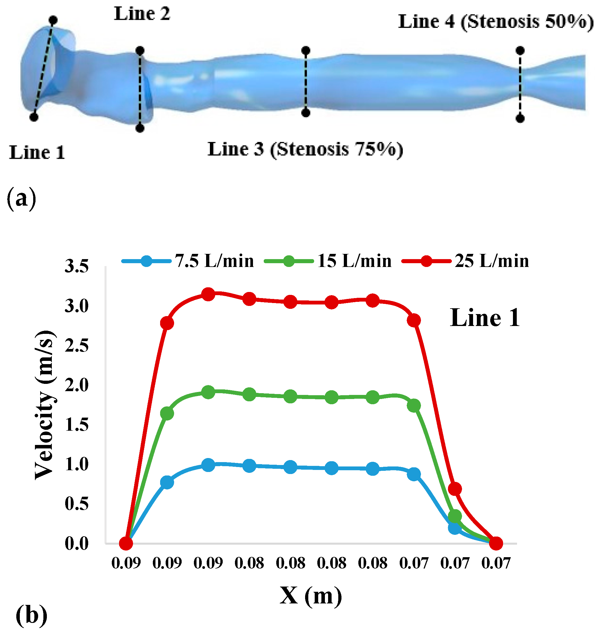 Atmosphere 13 01192 g004a