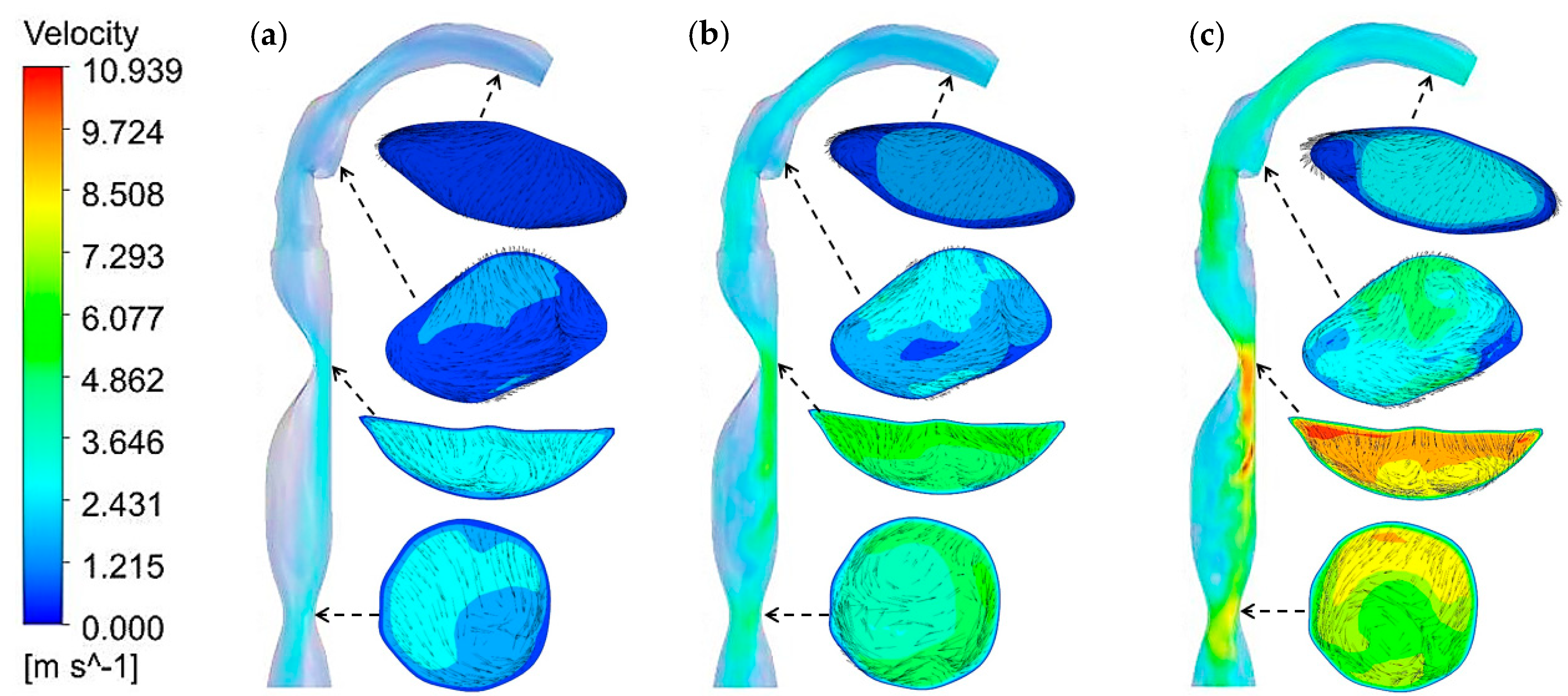 Atmosphere 13 01192 g005