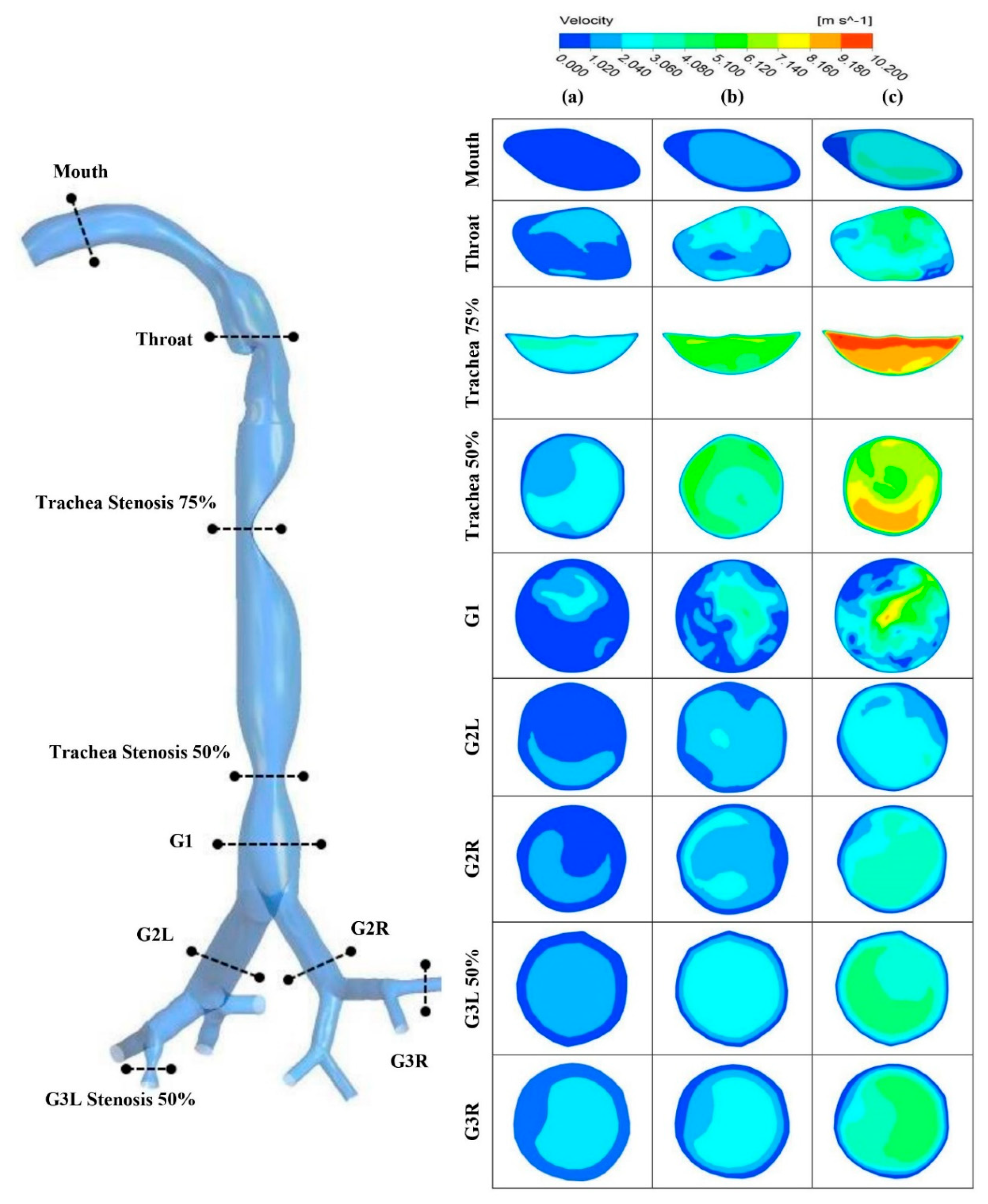 Atmosphere 13 01192 g006