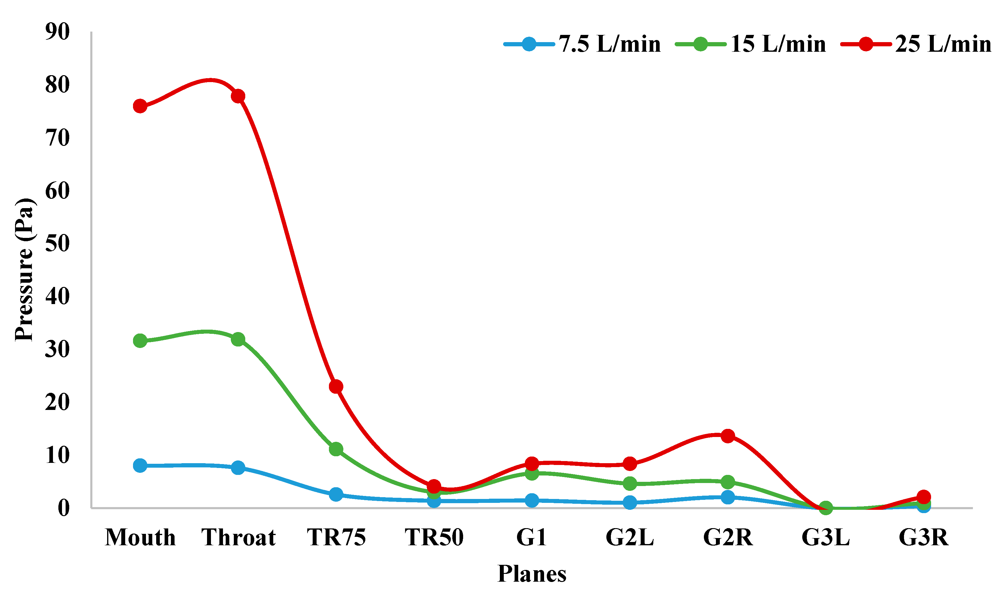 Atmosphere 13 01192 g008