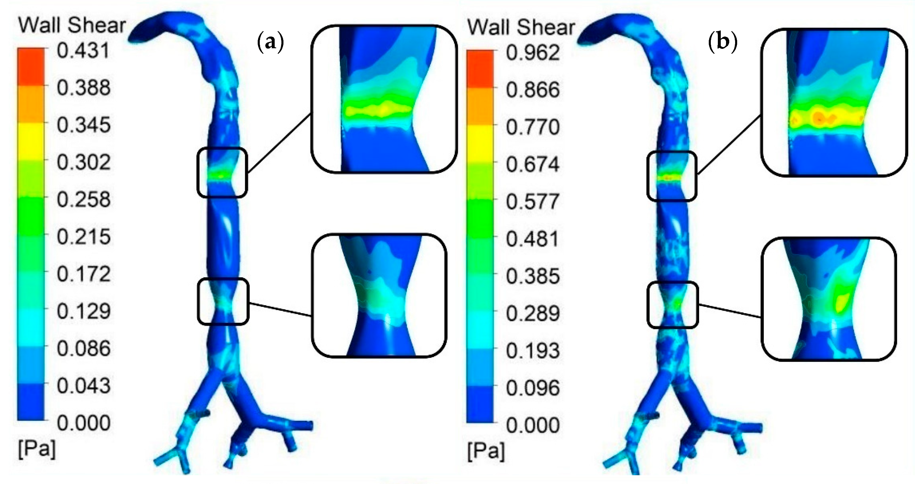 Atmosphere 13 01192 g009a