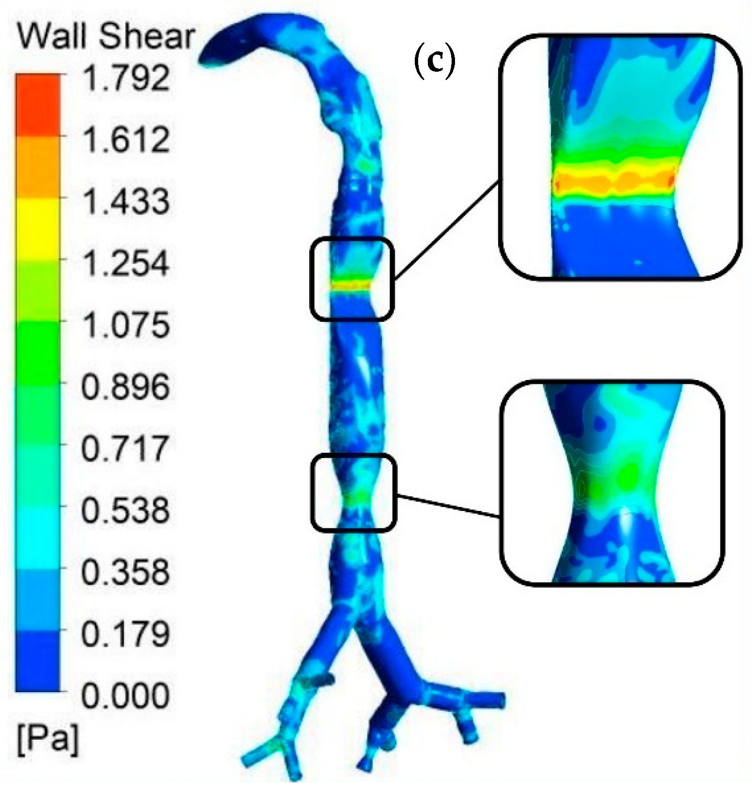 Atmosphere 13 01192 g009b