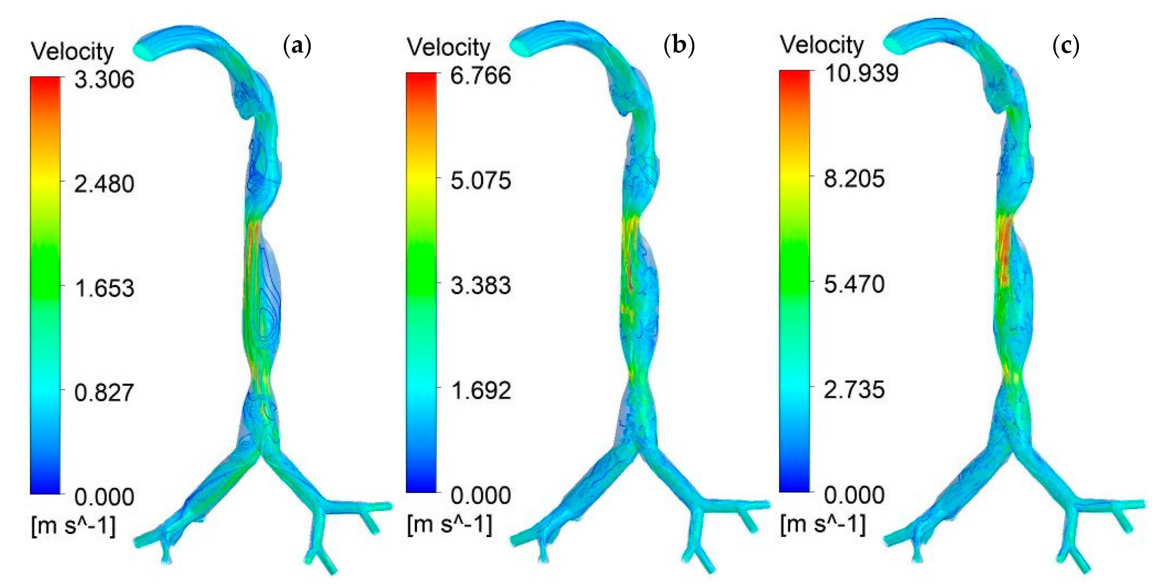 Atmosphere 13 01192 g010