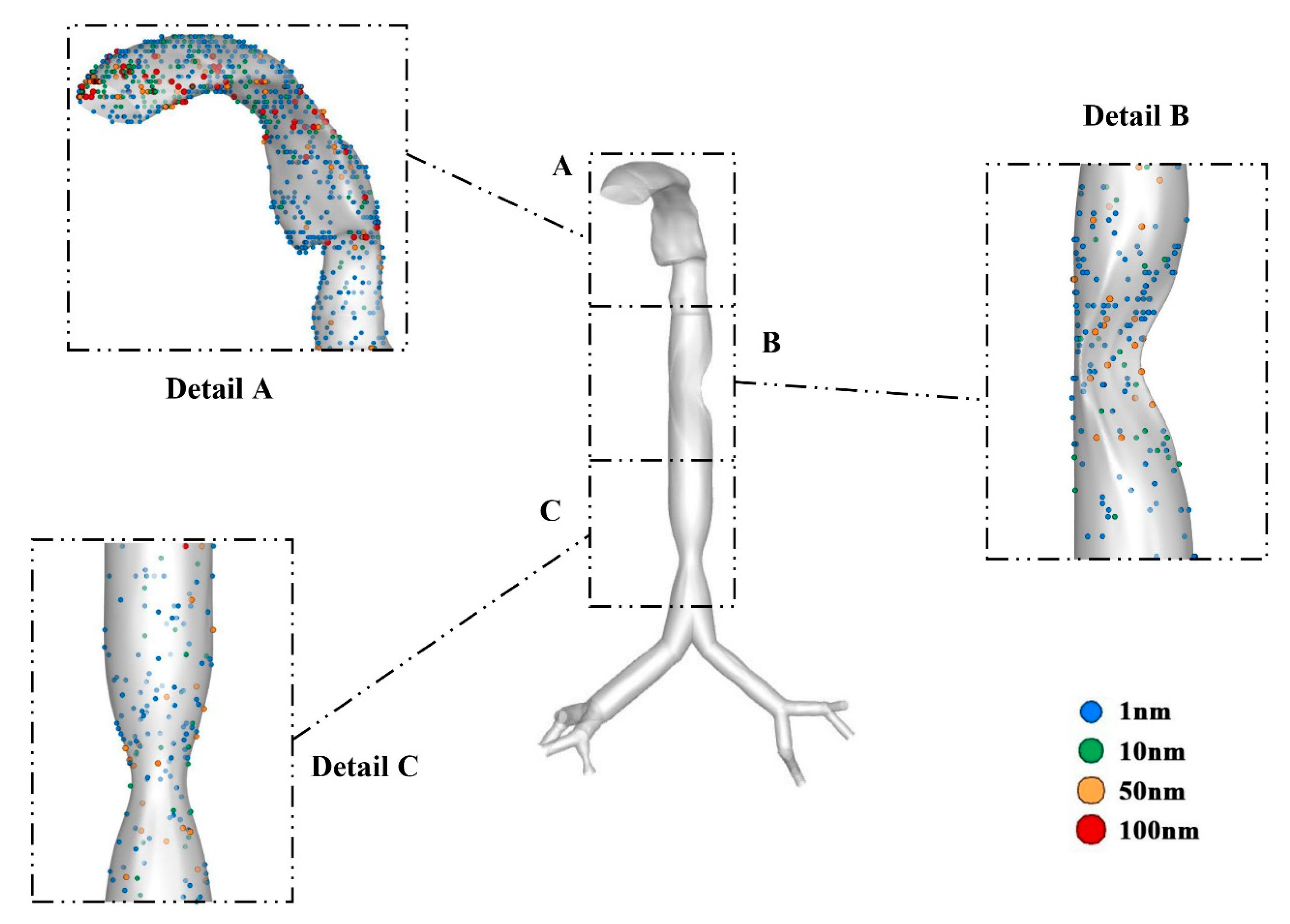 Atmosphere 13 01192 g012