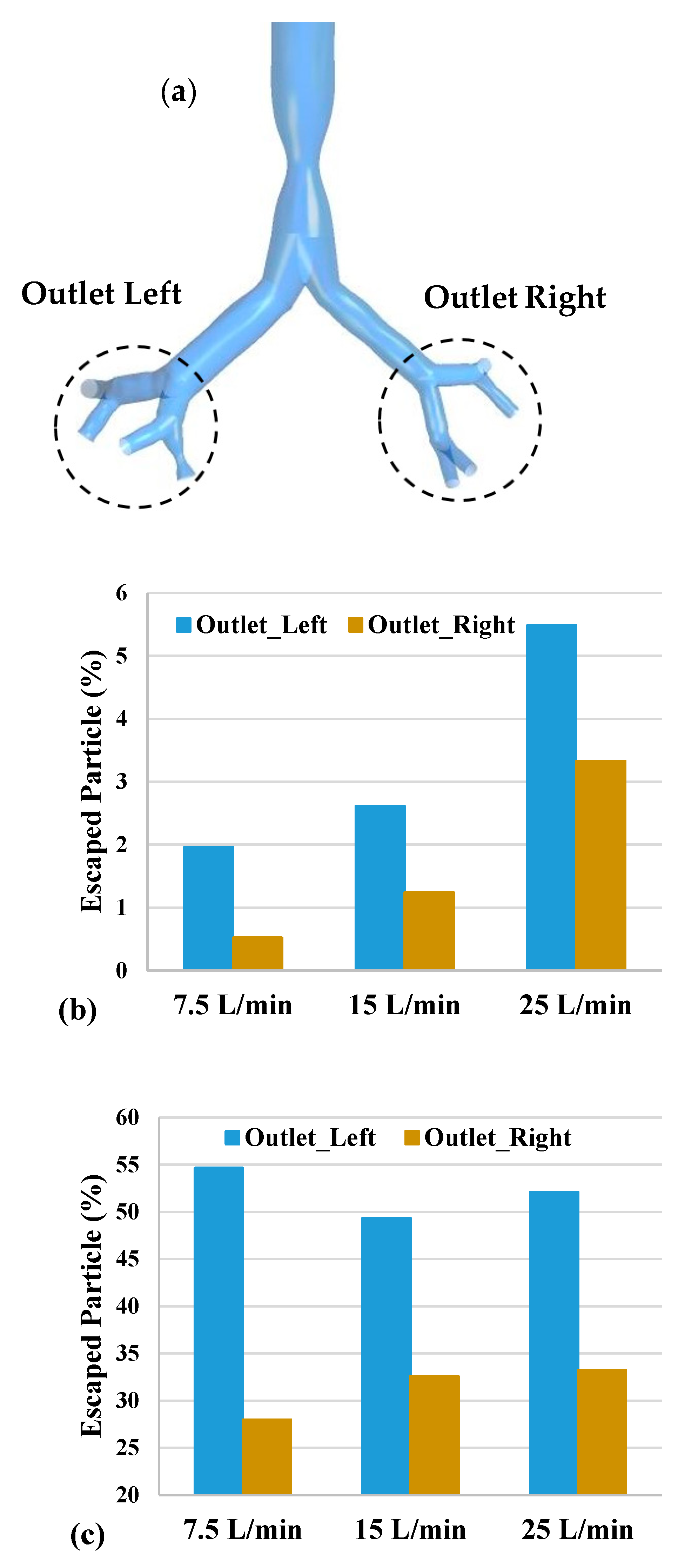 Atmosphere 13 01192 g013a