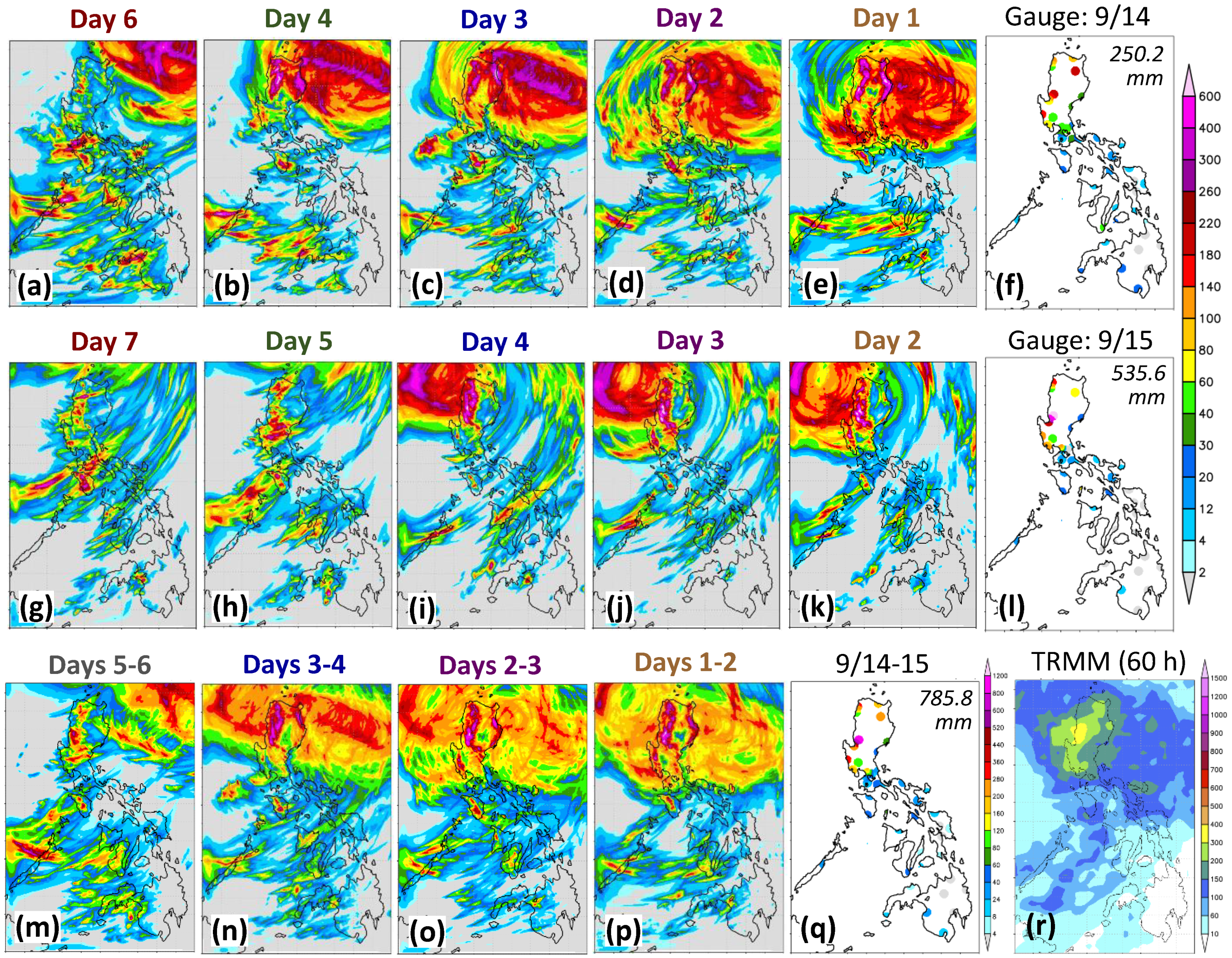 Atmosphere 13 01193 g004