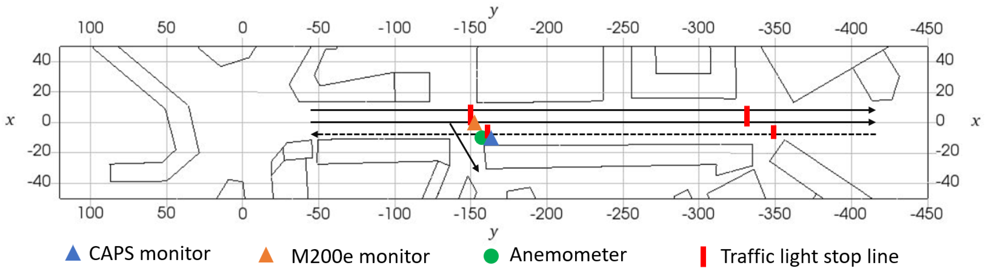 Atmosphere 13 01203 g003 Atmosphere 13 01203 g003