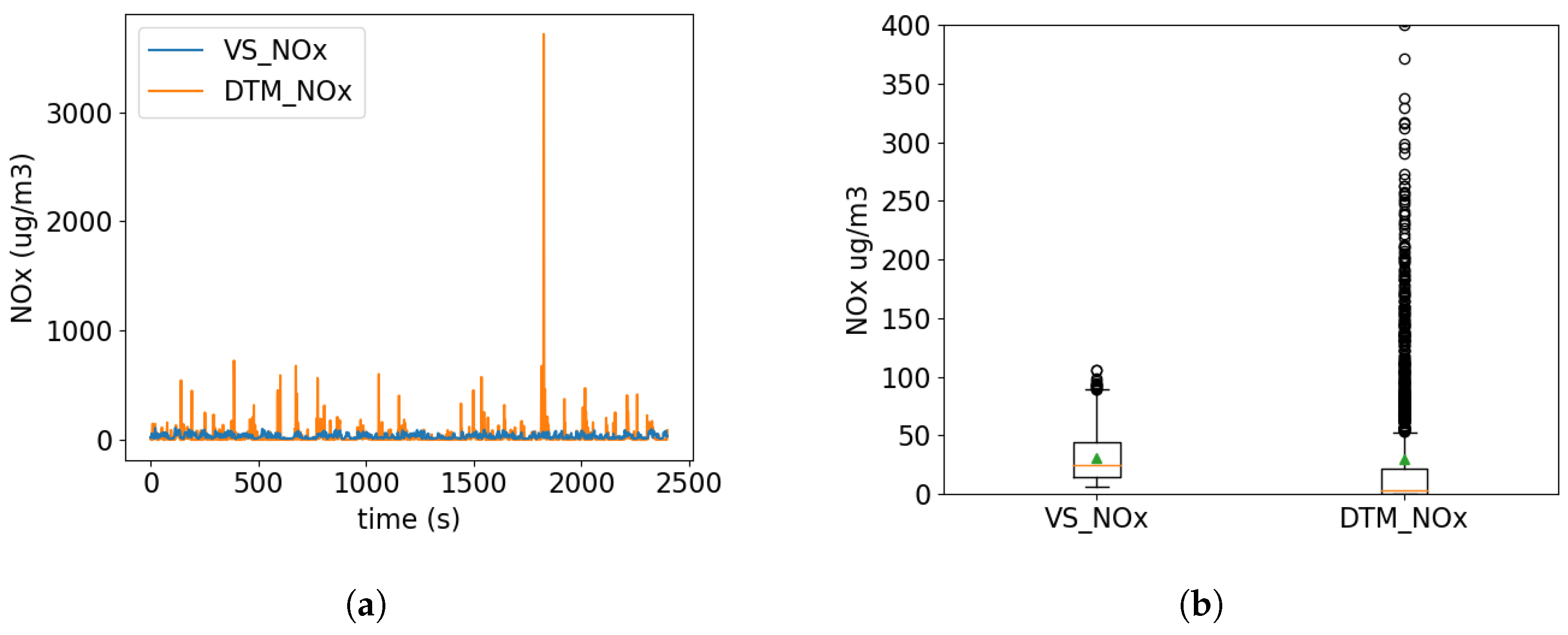 Atmosphere 13 01203 g011 Atmosphere 13 01203 g011