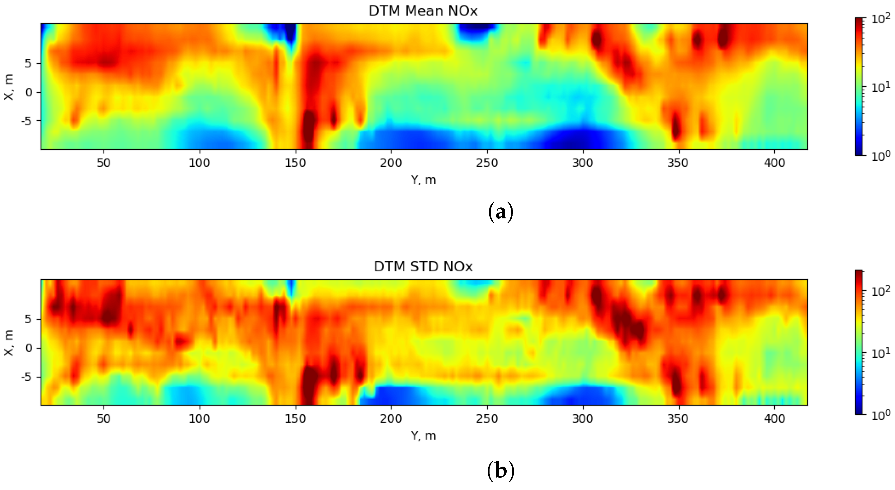 Atmosphere 13 01203 g012 Atmosphere 13 01203 g012