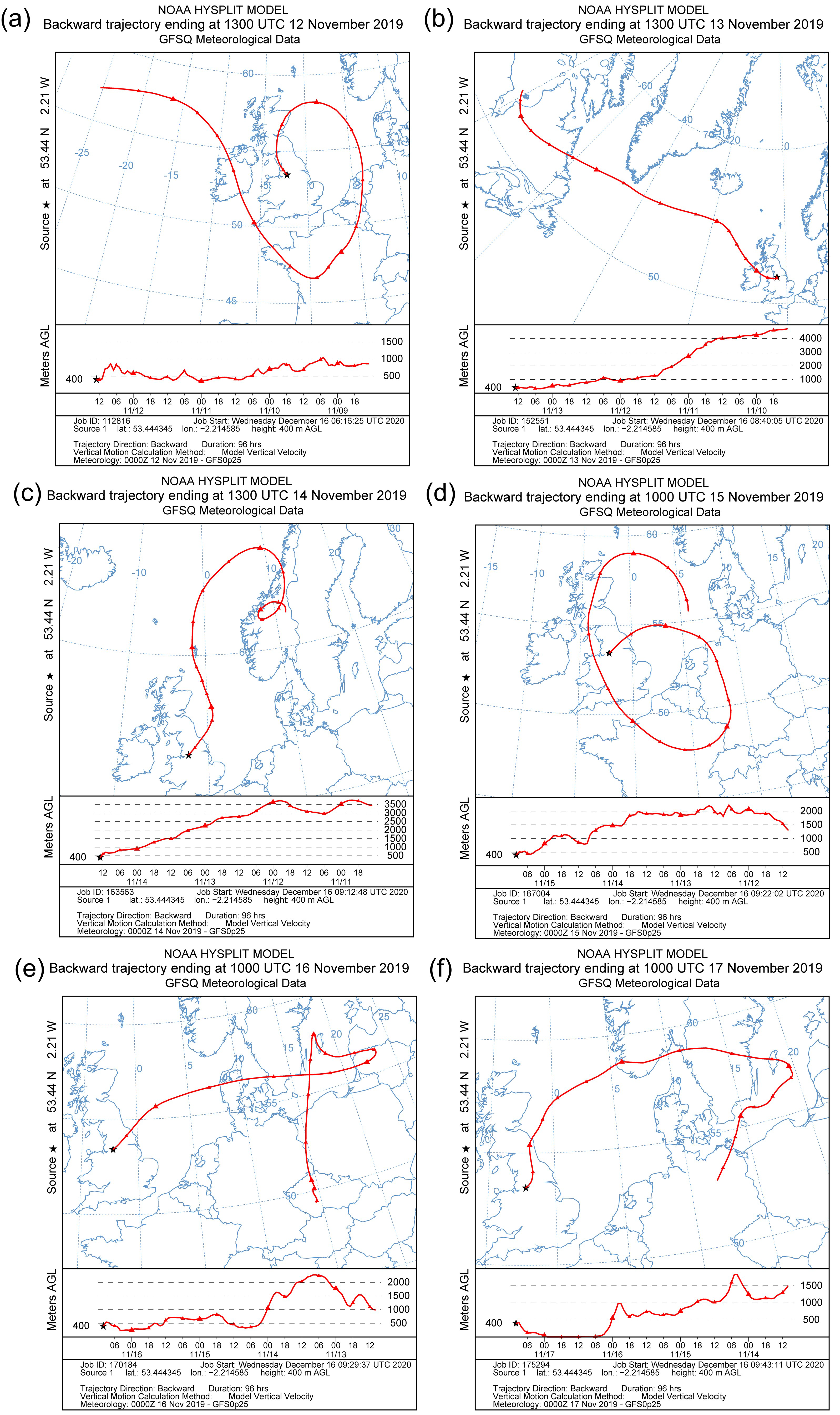 Atmosphere 13 01212 g002