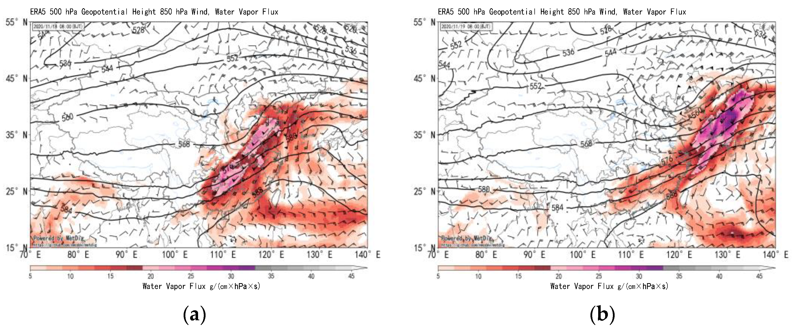 Atmosphere 13 01213 g007