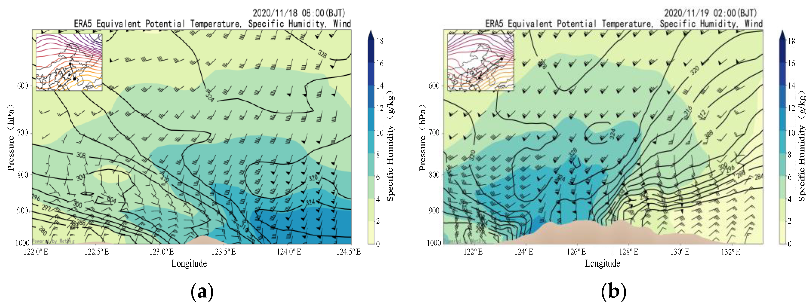 Atmosphere 13 01213 g009