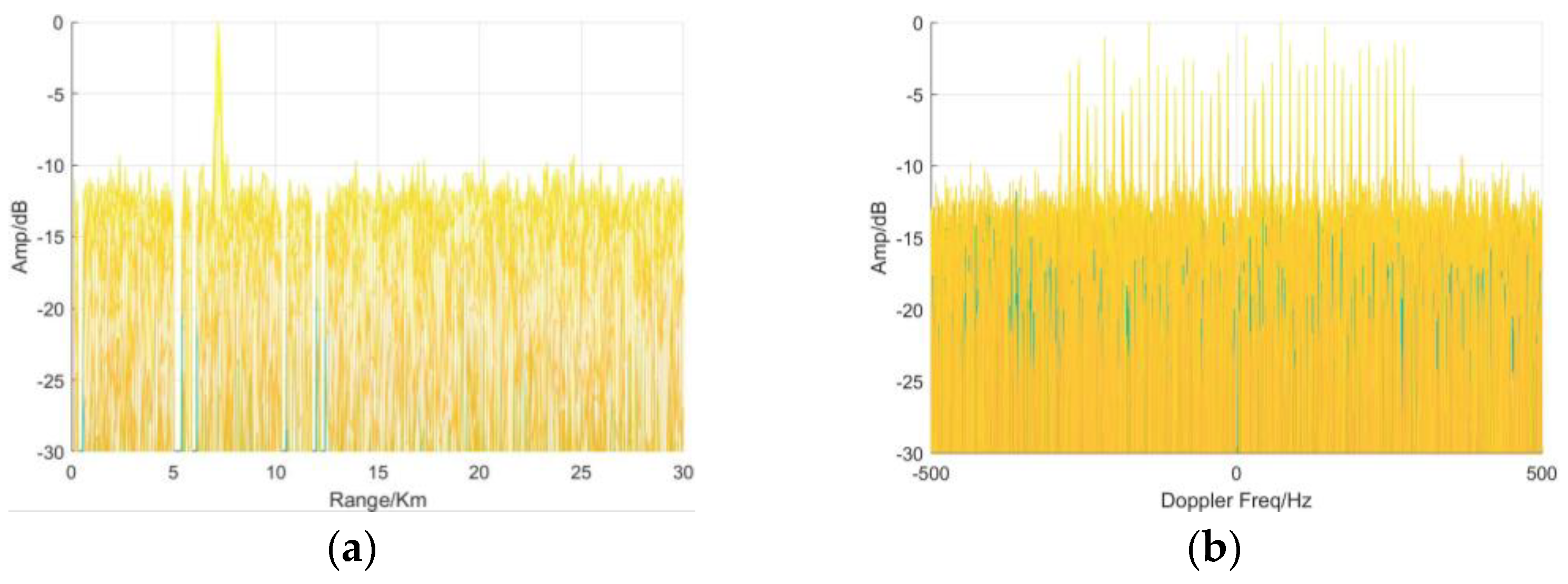 Atmosphere 13 01214 g009 550