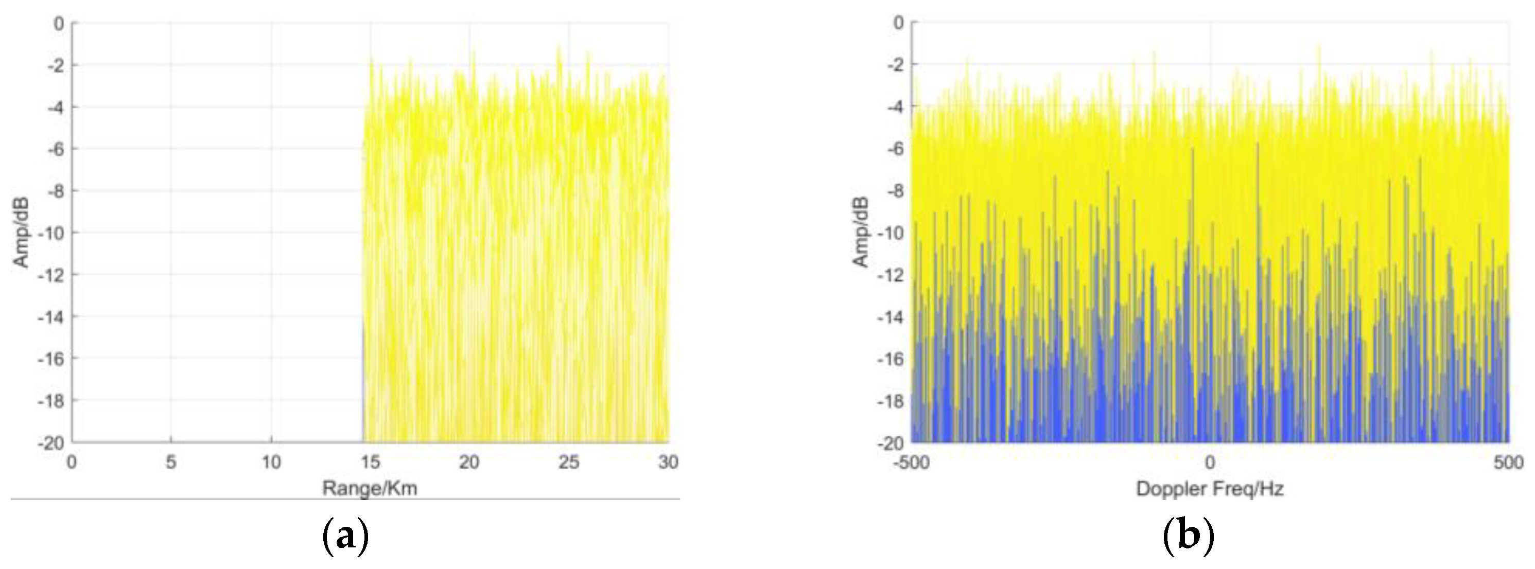 Atmosphere 13 01214 g010 550
