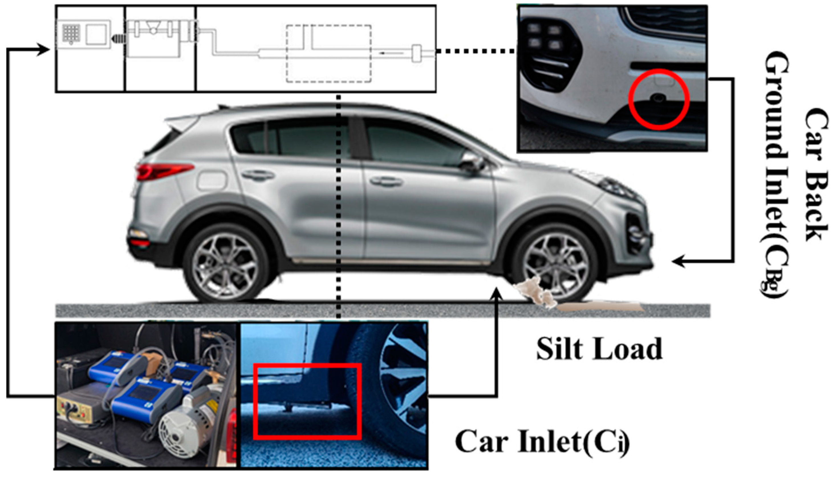 Atmosphere 13 01215 g002 Atmosphere 13 01215 g002