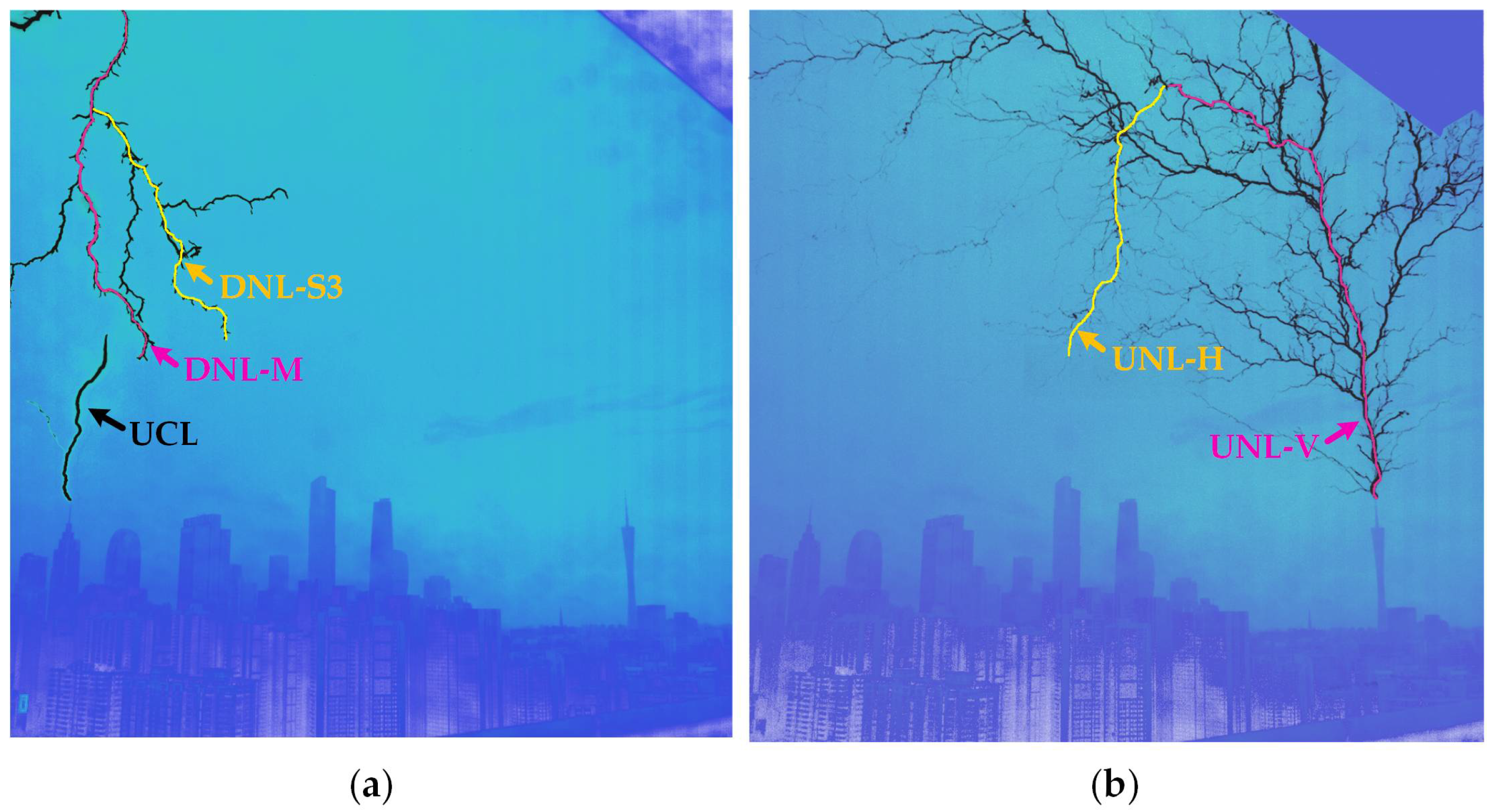 Atmosphere 13 01217 g002