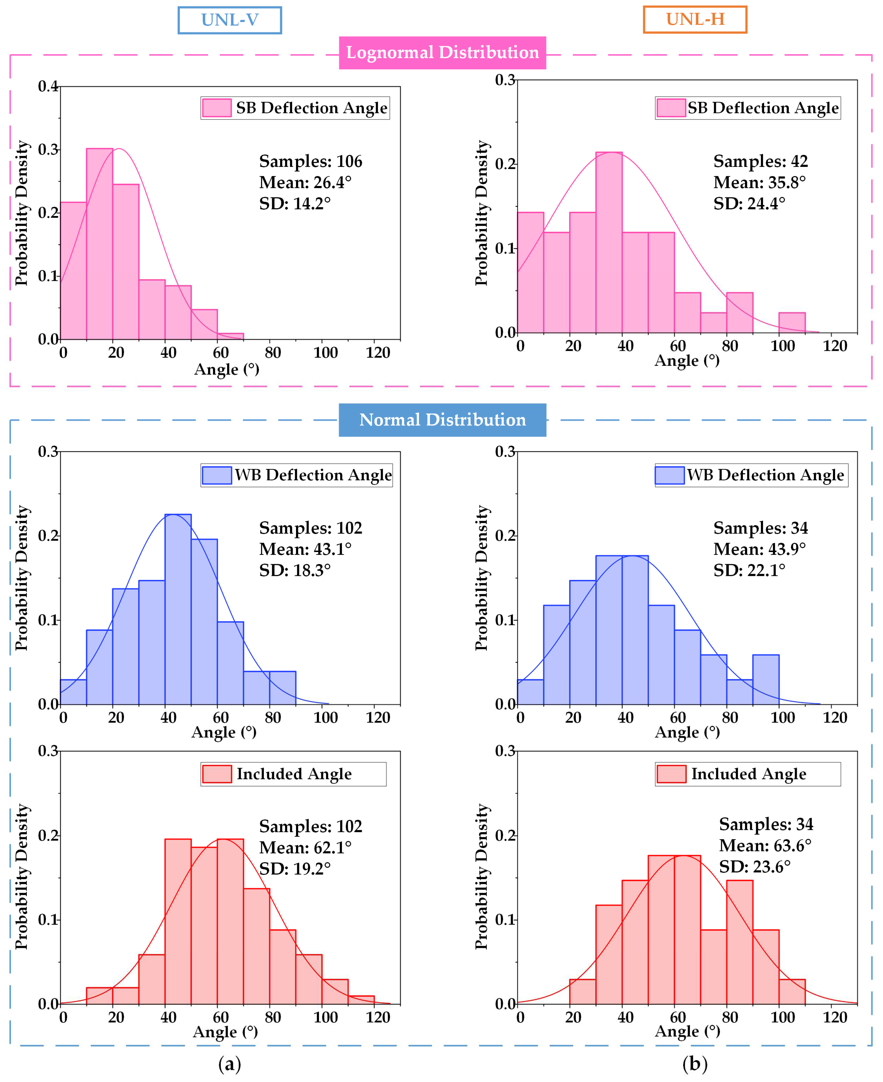Atmosphere 13 01217 g004