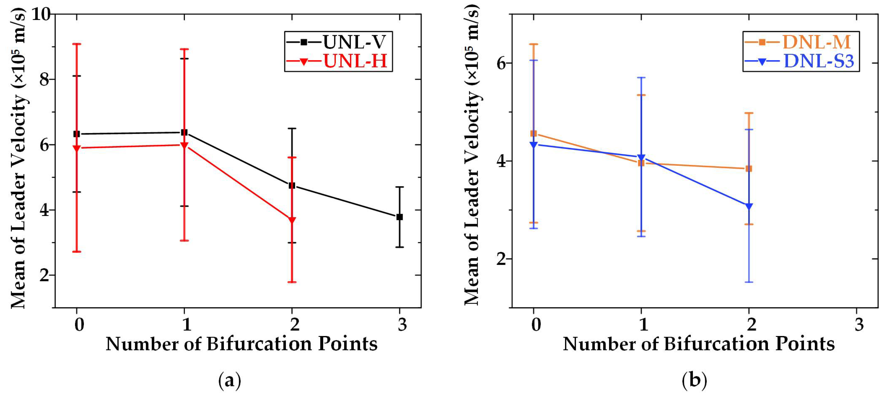 Atmosphere 13 01217 g008