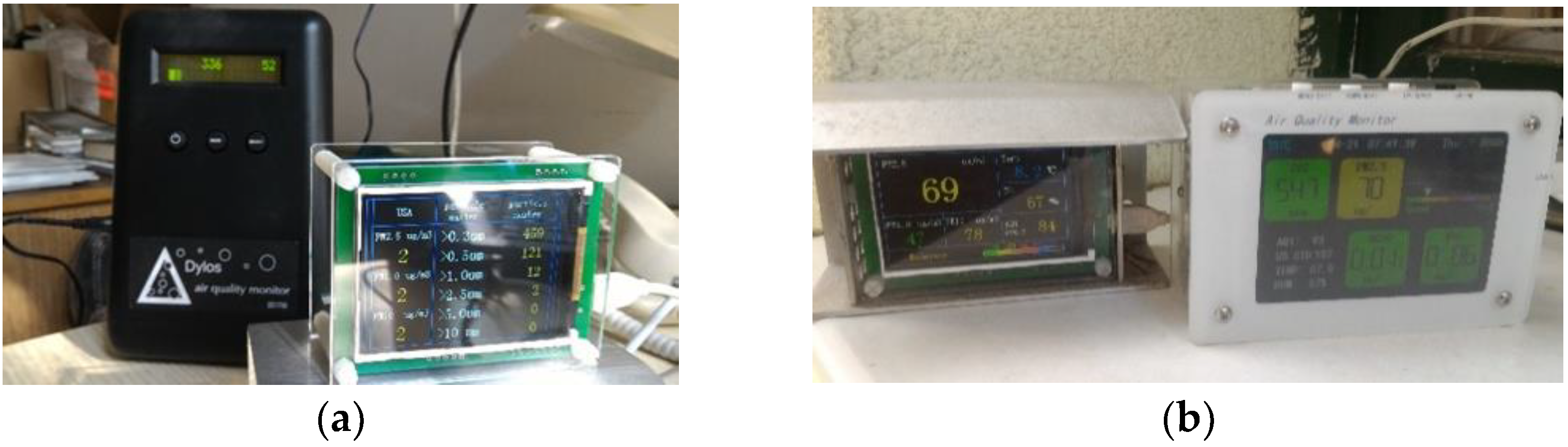 Atmosphere 13 01218 g001 550