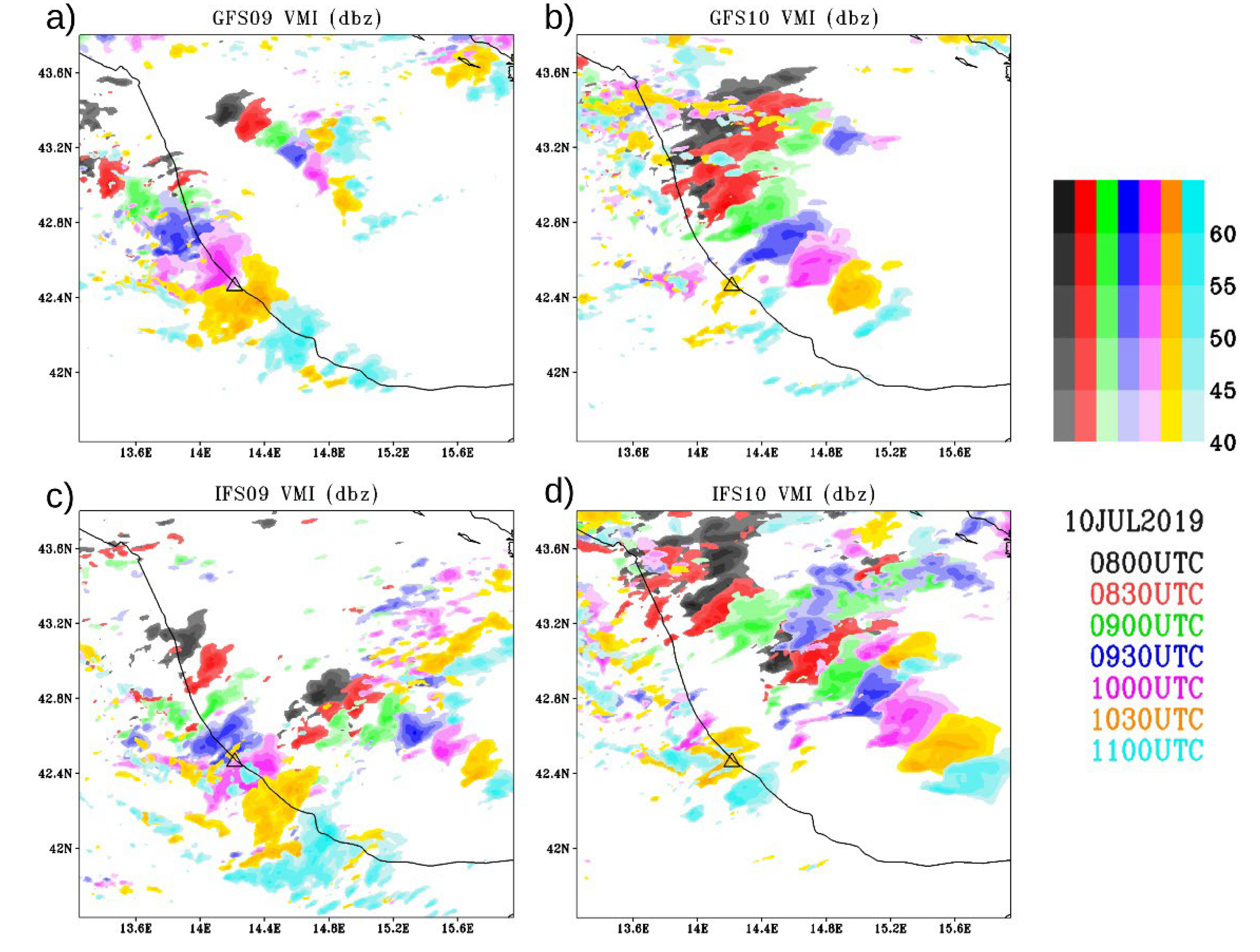 Atmosphere 13 01219 g005