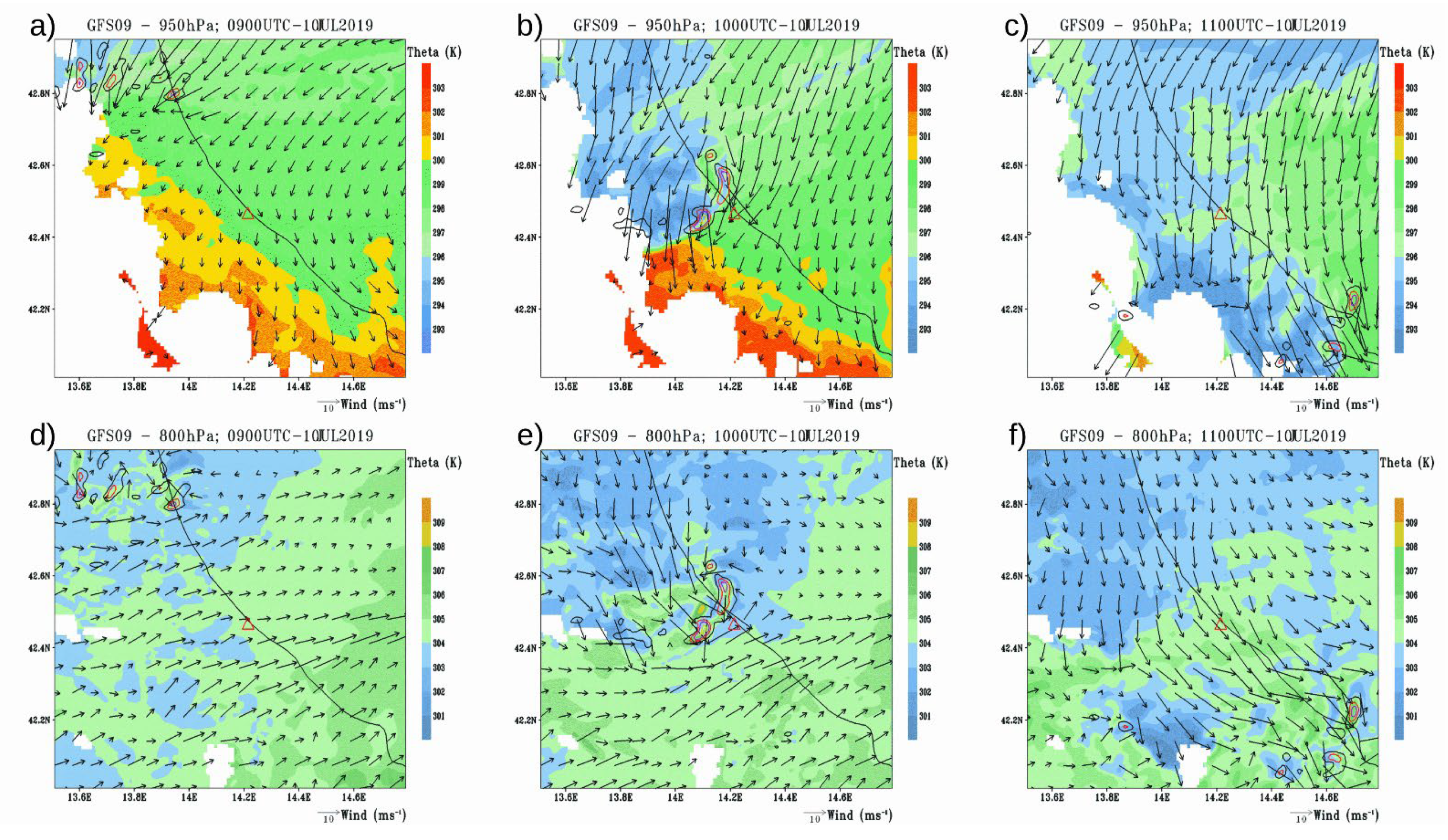 Atmosphere 13 01219 g009
