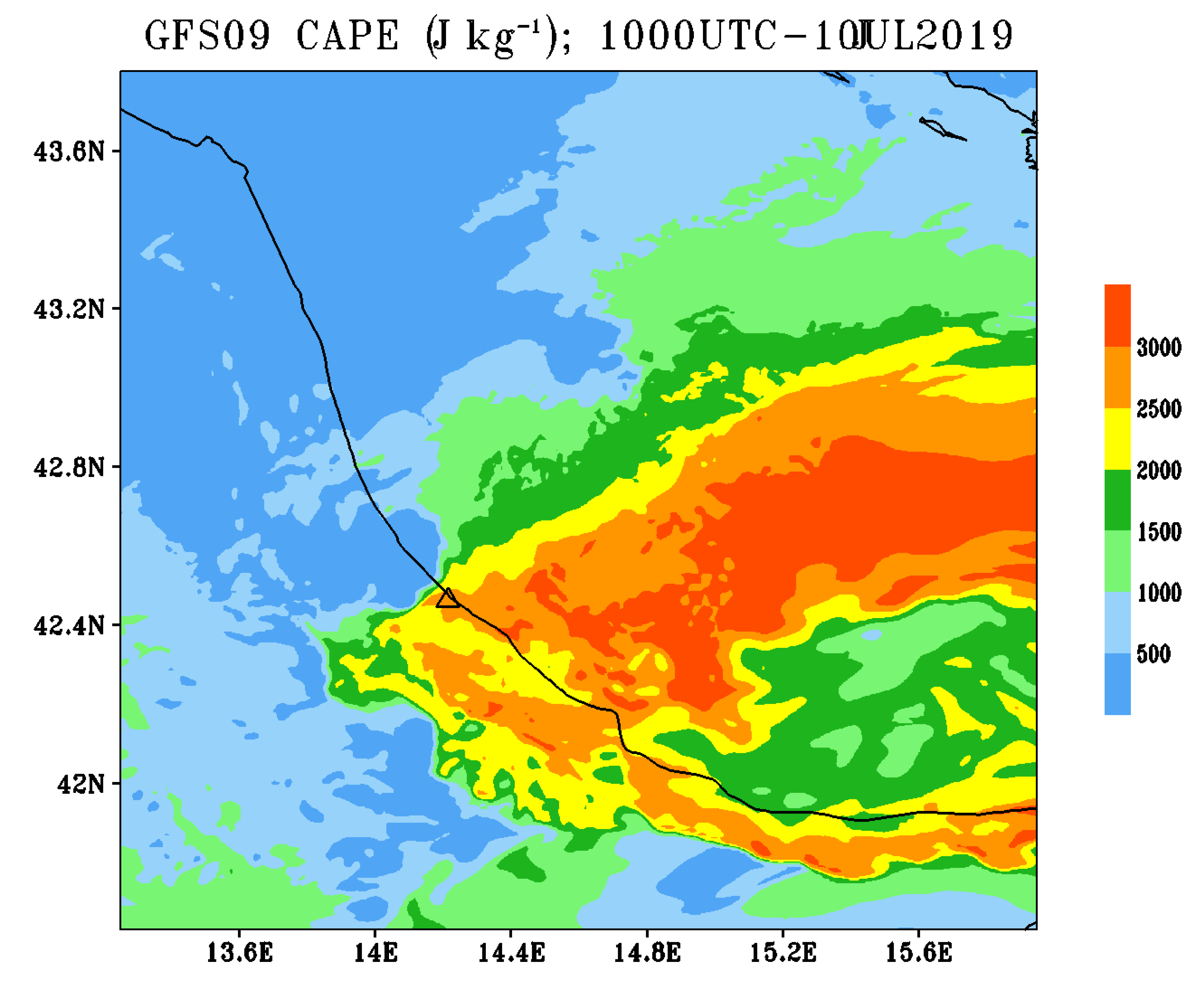 Atmosphere 13 01219 g010