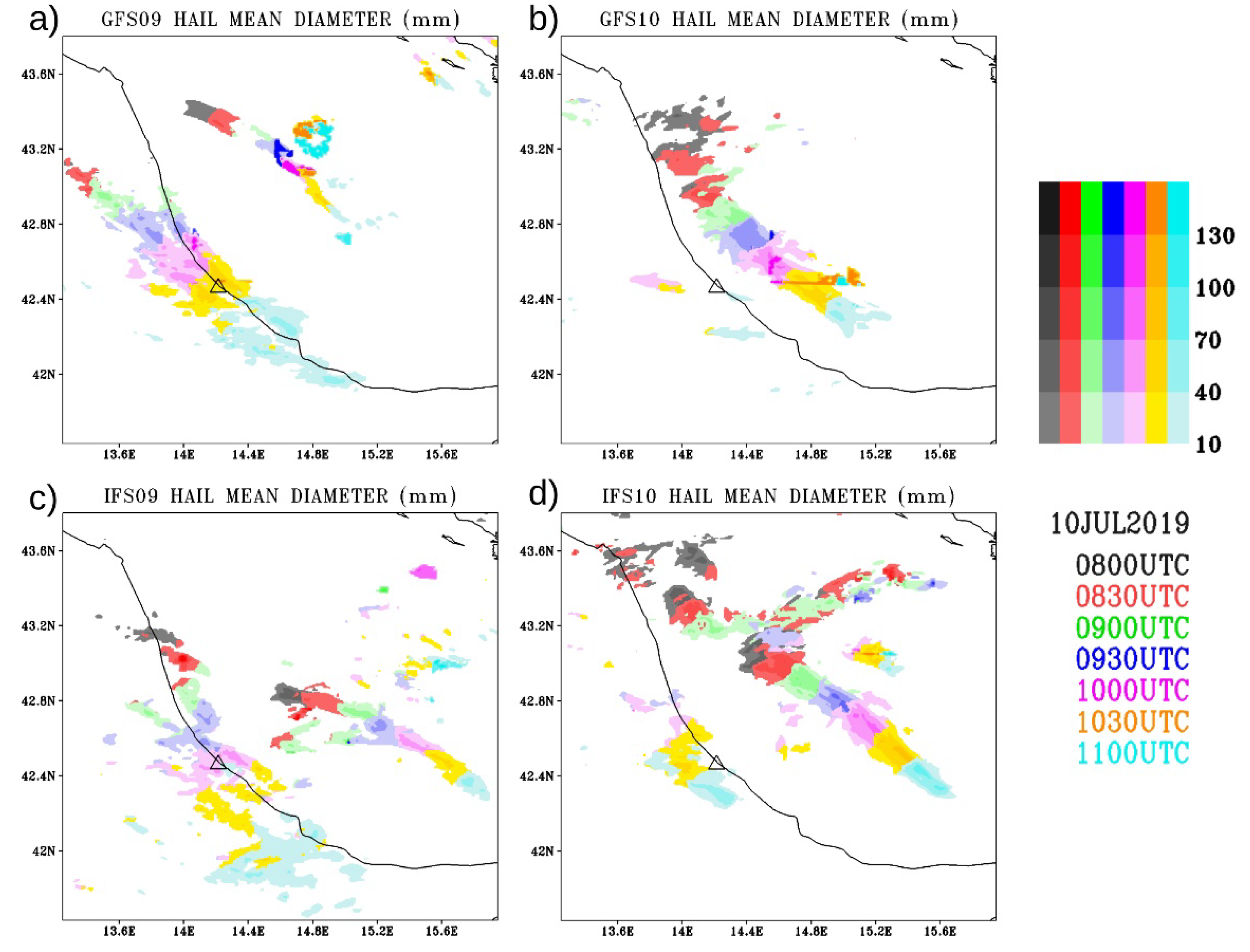 Atmosphere 13 01219 g012