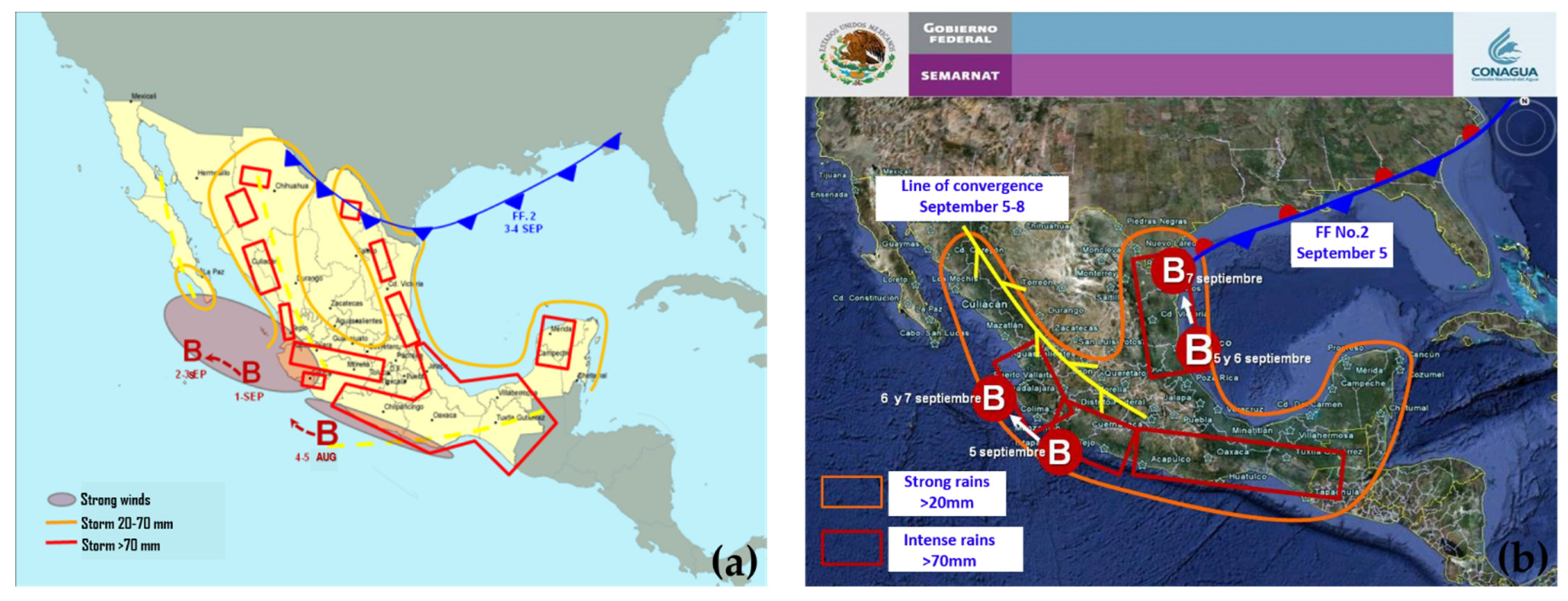 Atmosphere 13 01220 g006 550